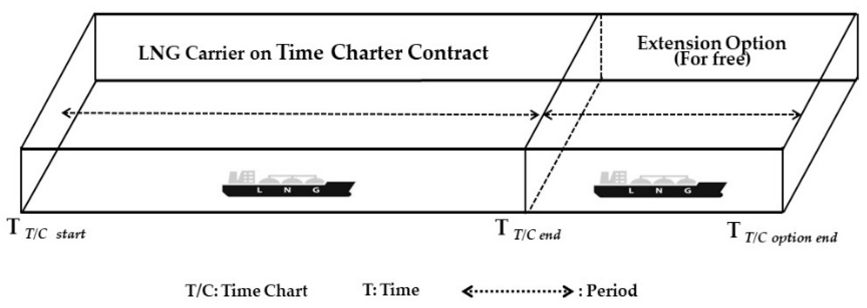 Energies 15 06737 g001