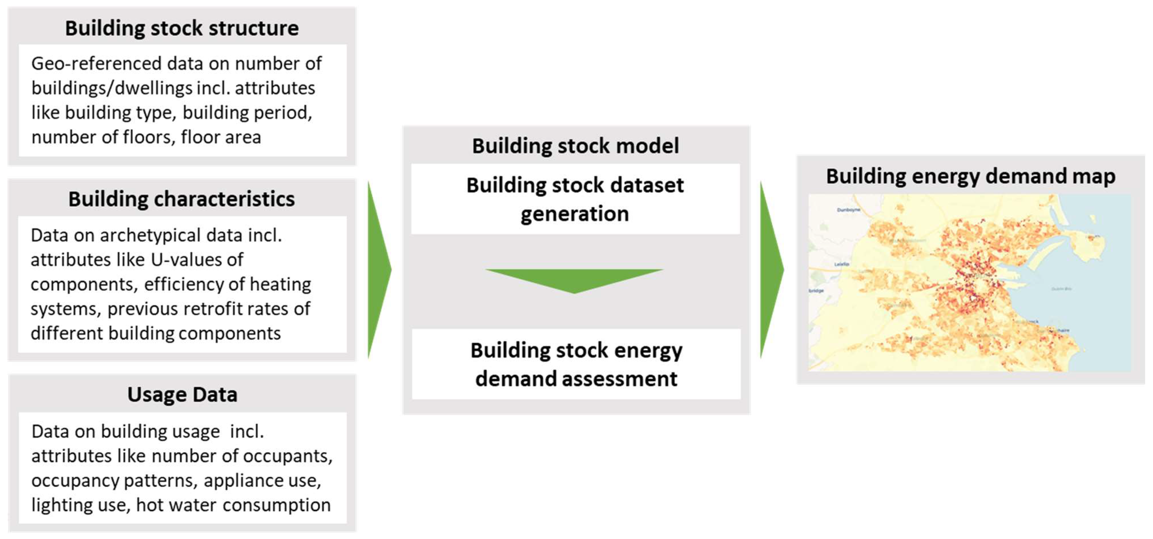 Energies 15 06738 g001