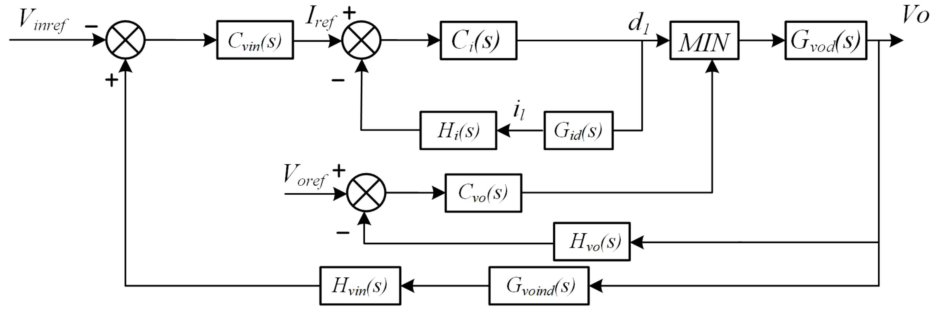 Energies 15 06739 g006 Energies 15 06739 g006