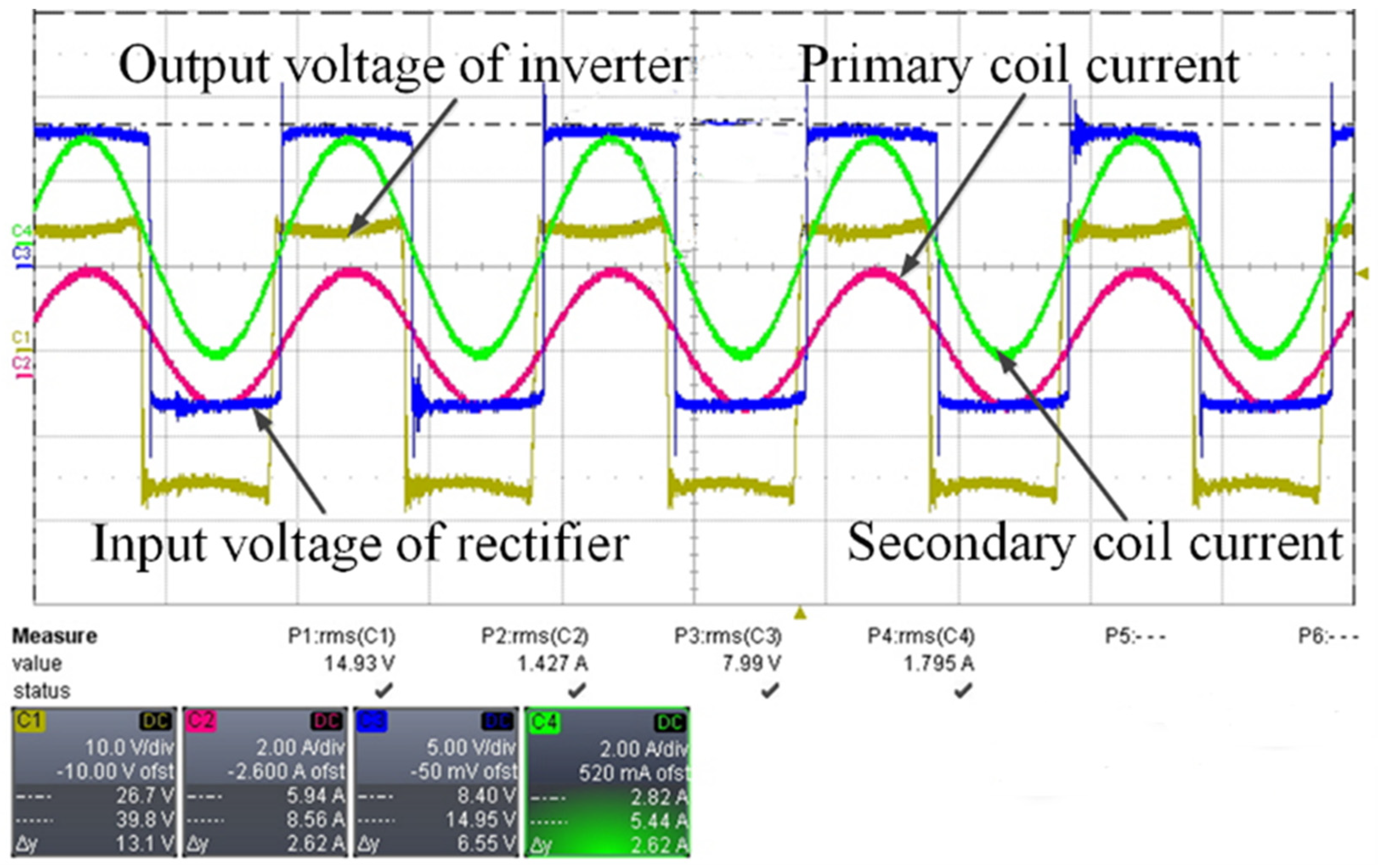 Energies 15 06739 g012 Energies 15 06739 g012