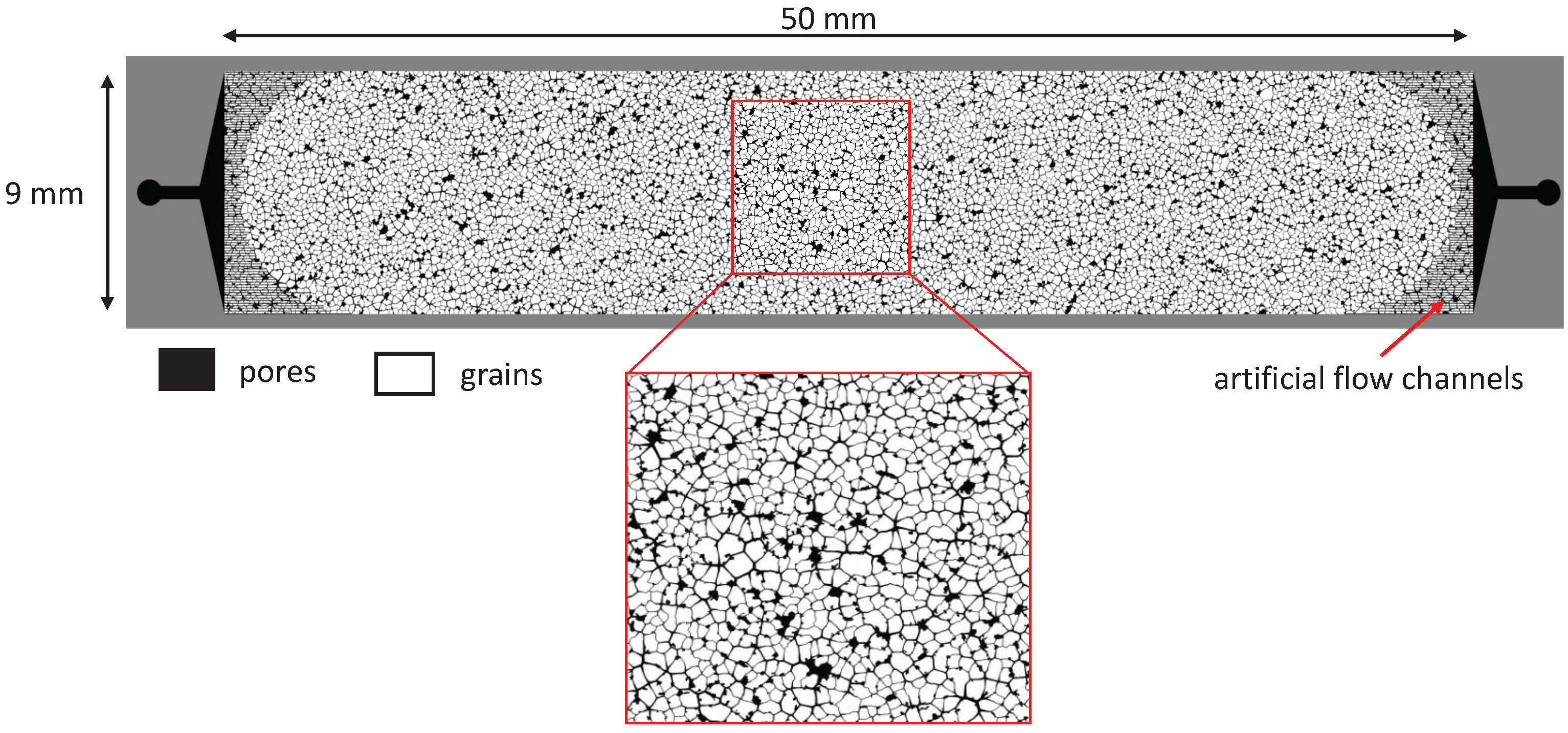 Energies 15 06741 g002 550