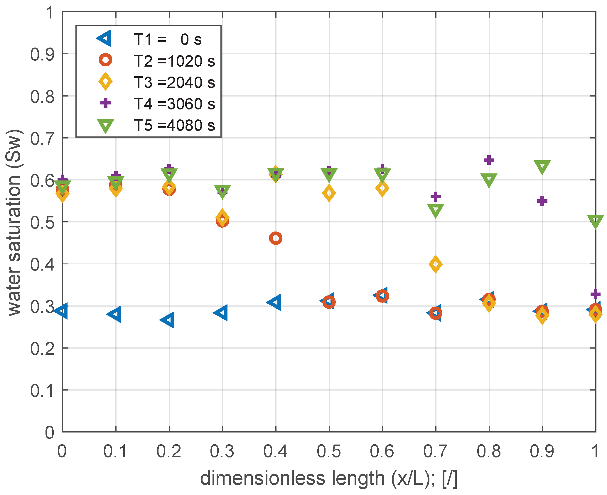 Energies 15 06741 g009 550