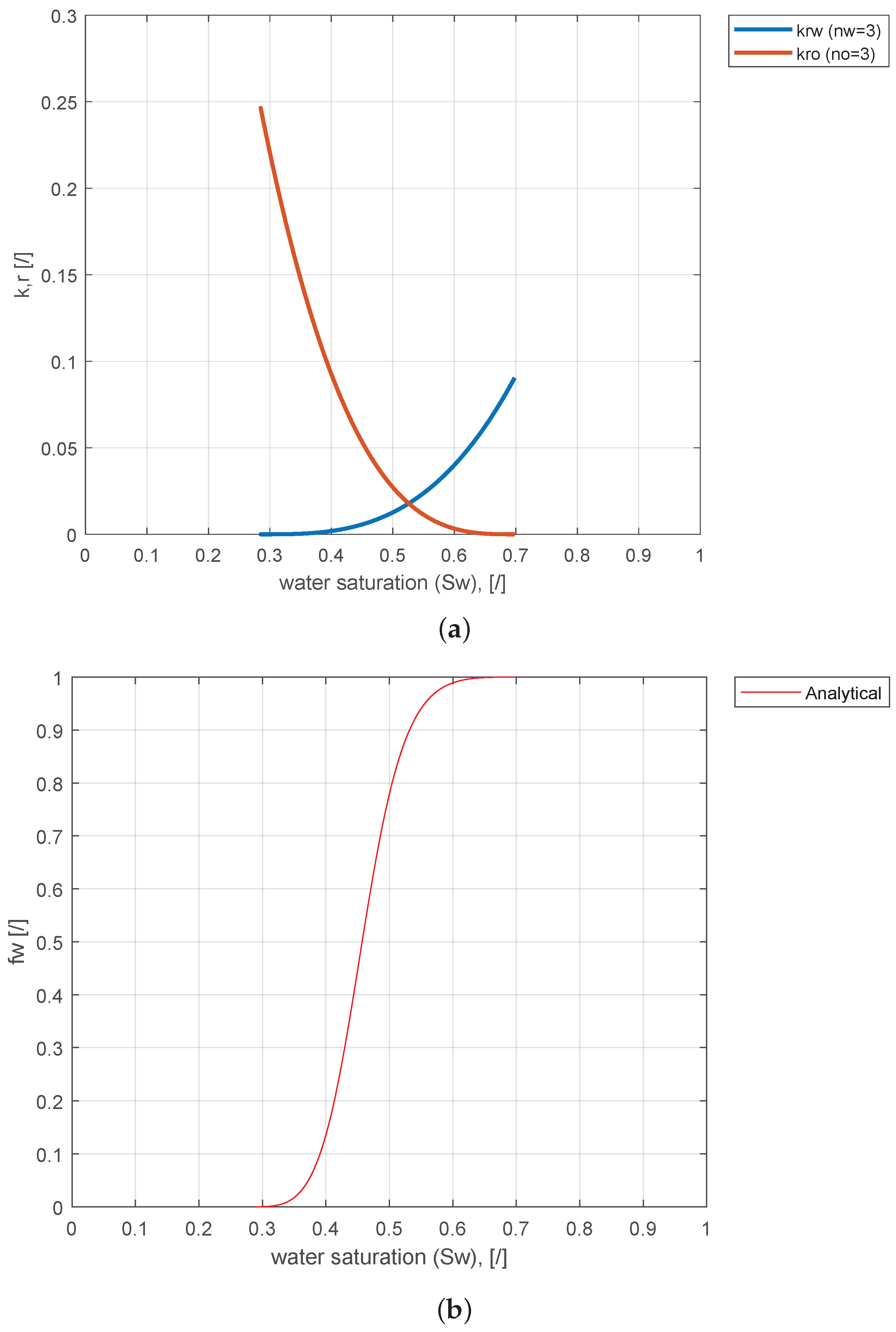 Energies 15 06741 g010 550