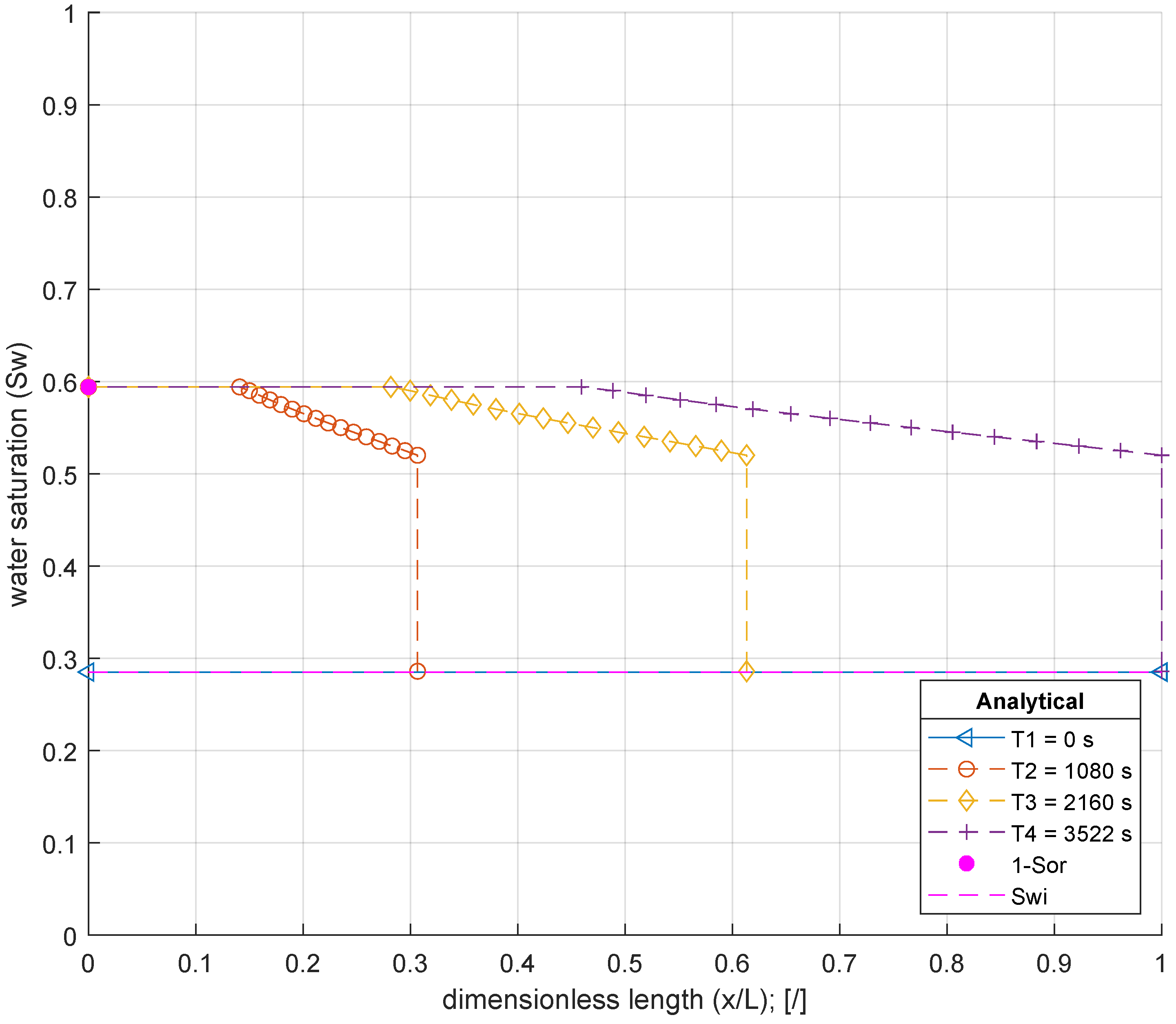 Energies 15 06741 g011 550