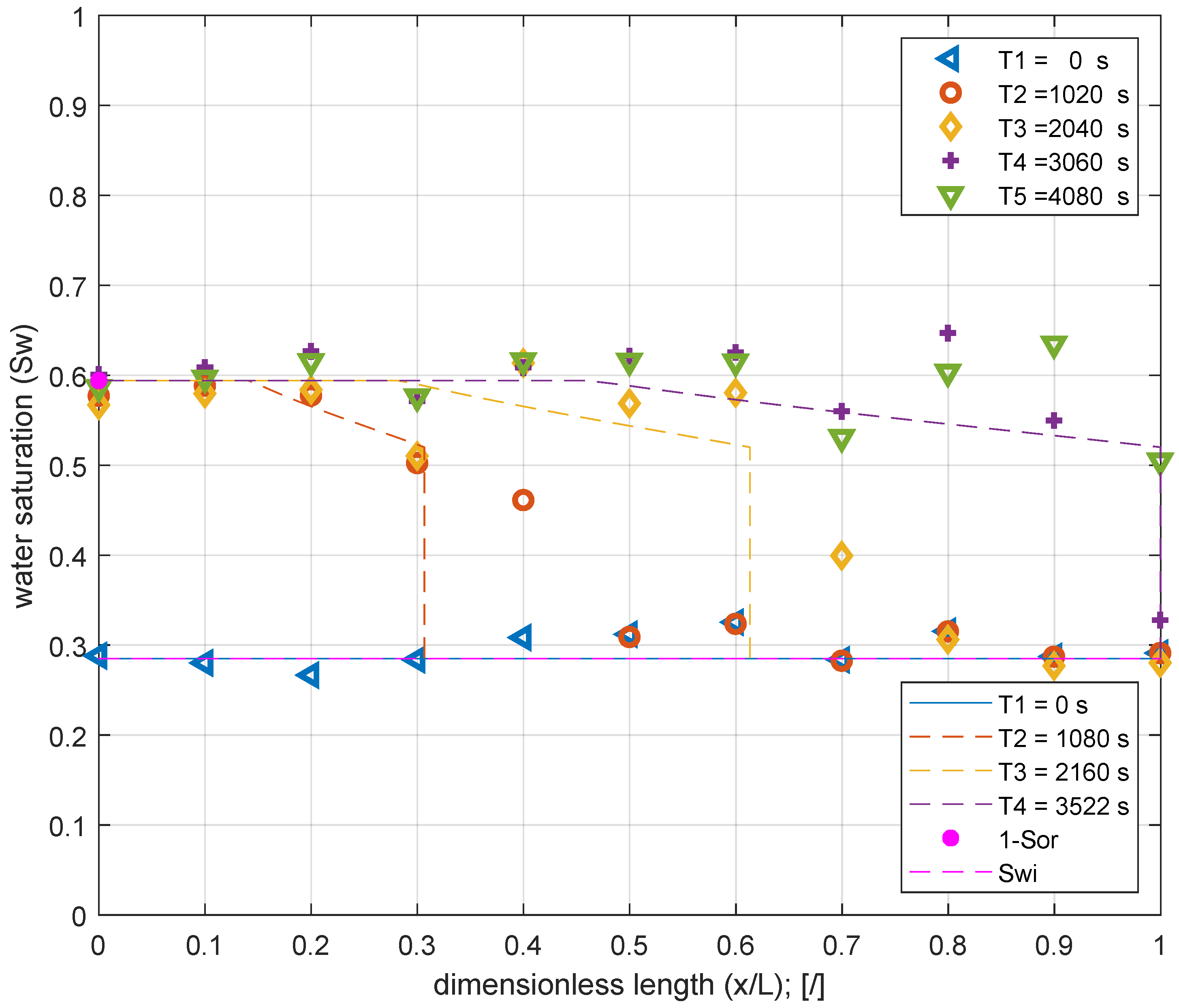 Energies 15 06741 g012 550
