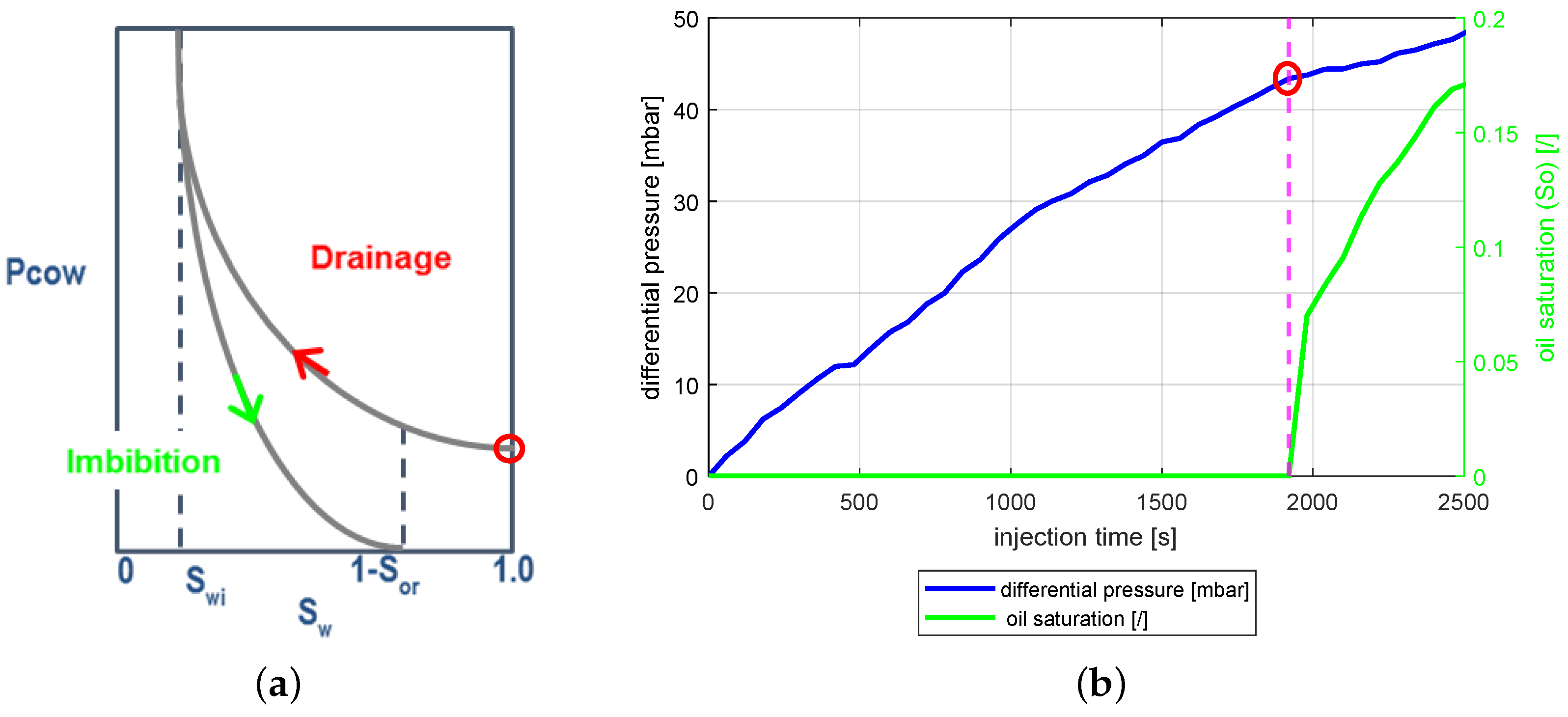 Energies 15 06741 g013 550