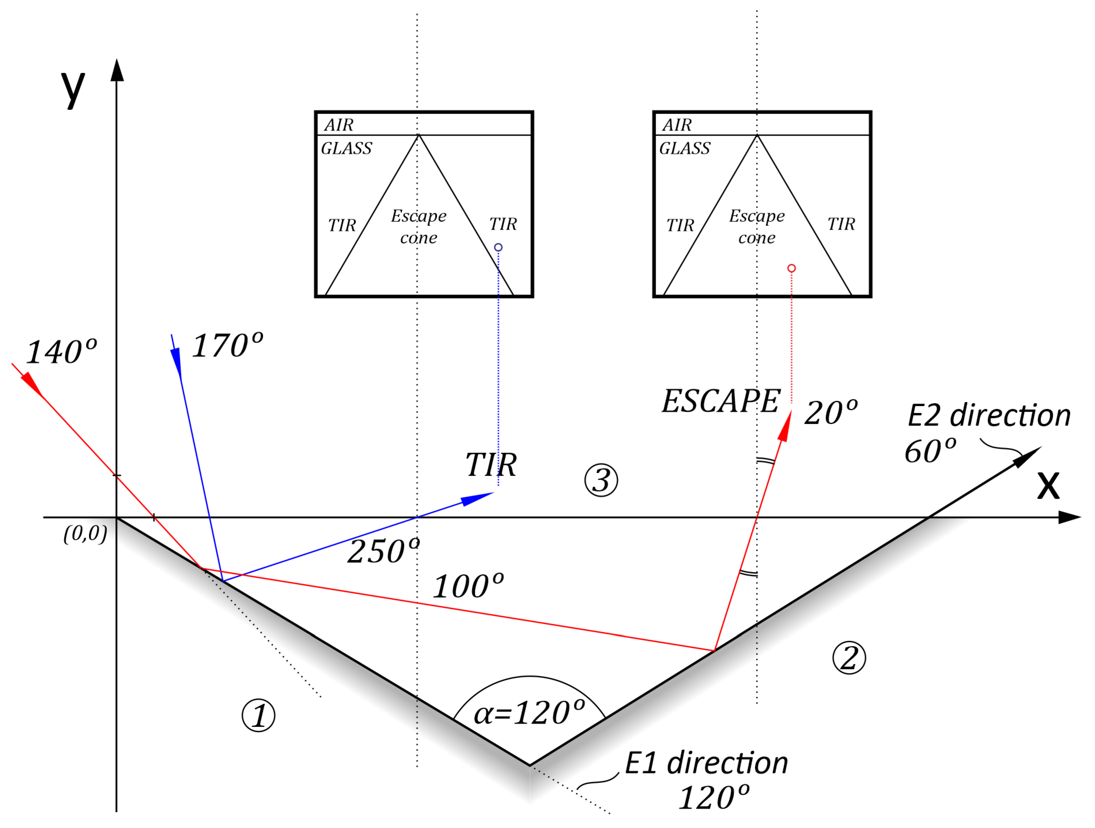 Energies 15 06742 g004 Energies 15 06742 g004