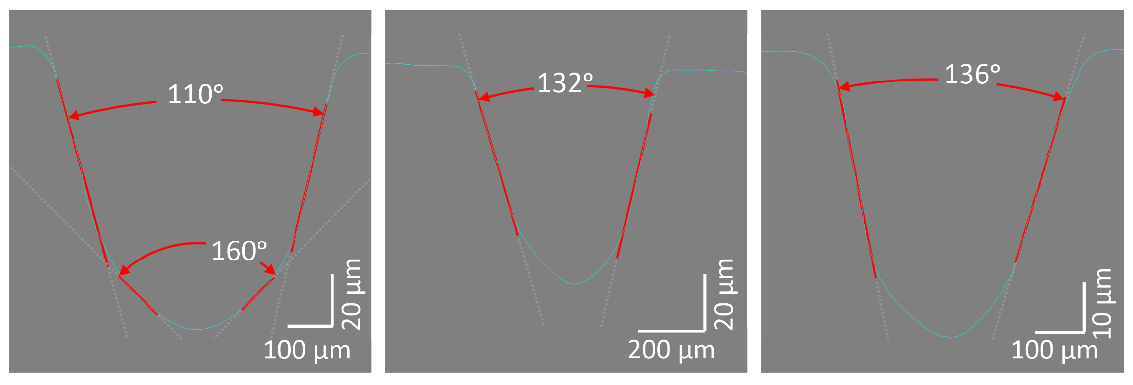 Energies 15 06742 g009 Energies 15 06742 g009