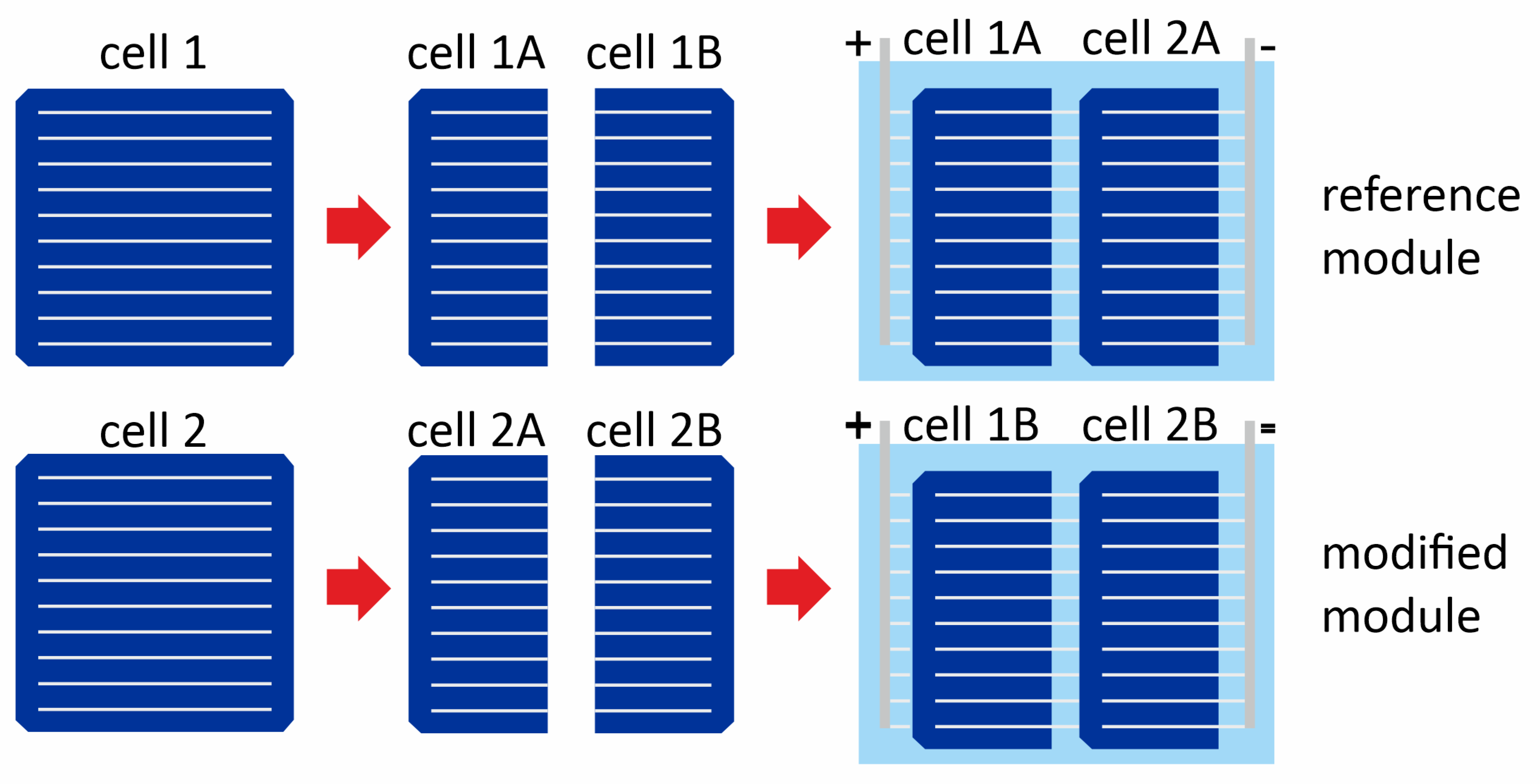Energies 15 06742 g014 Energies 15 06742 g014