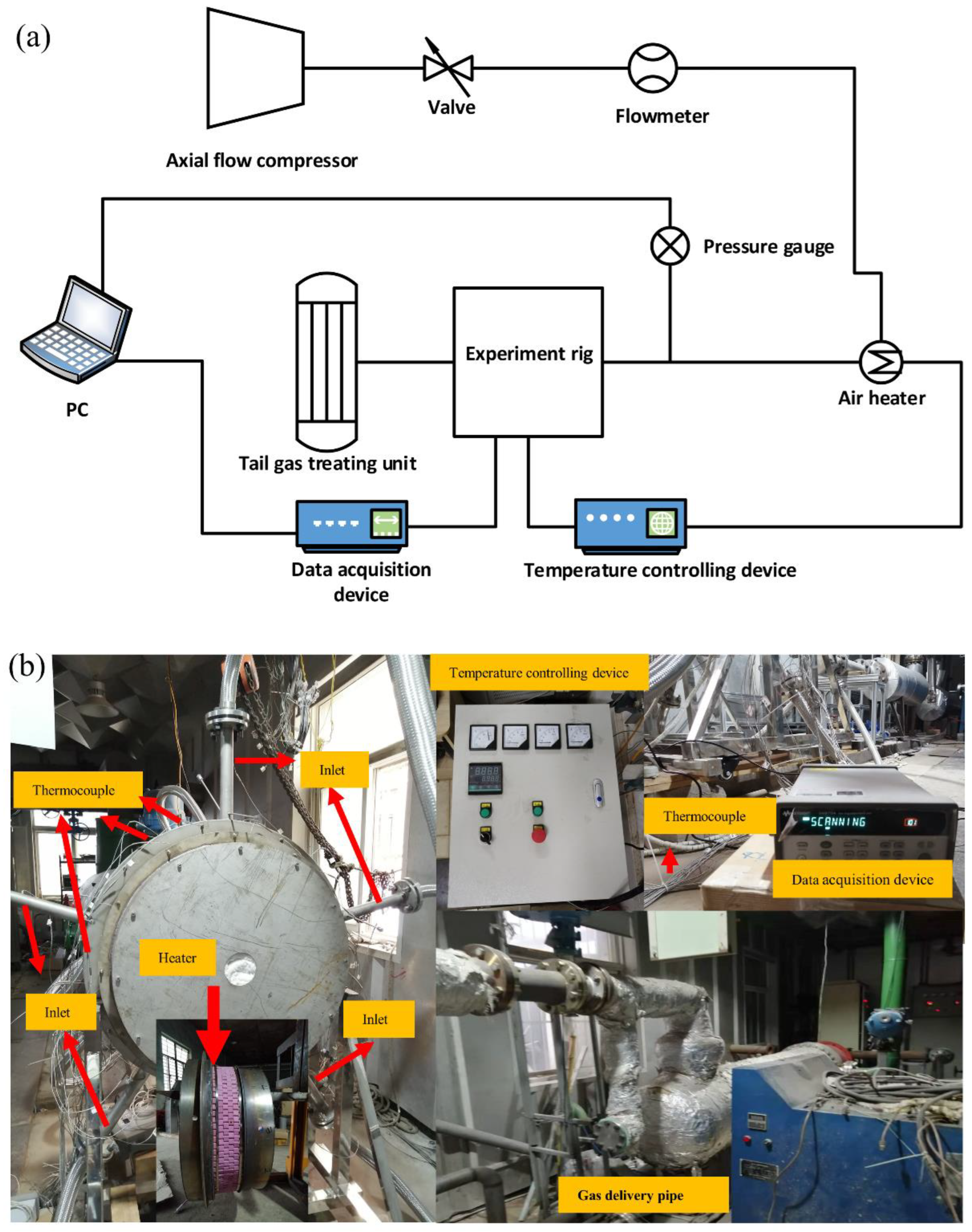 Energies 15 06743 g002 550