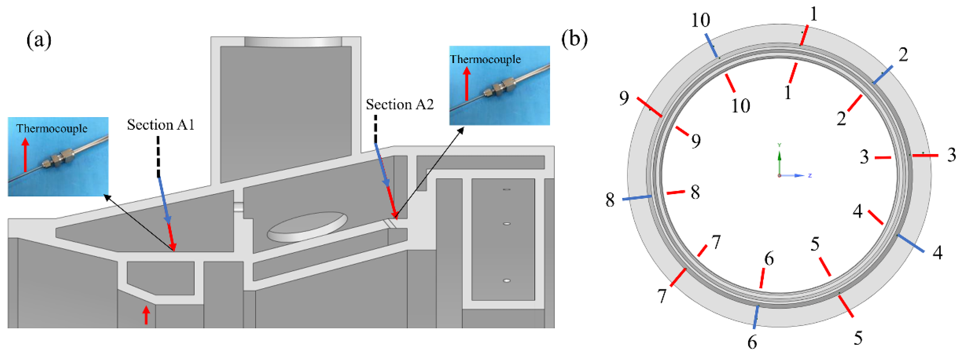 Energies 15 06743 g003 550