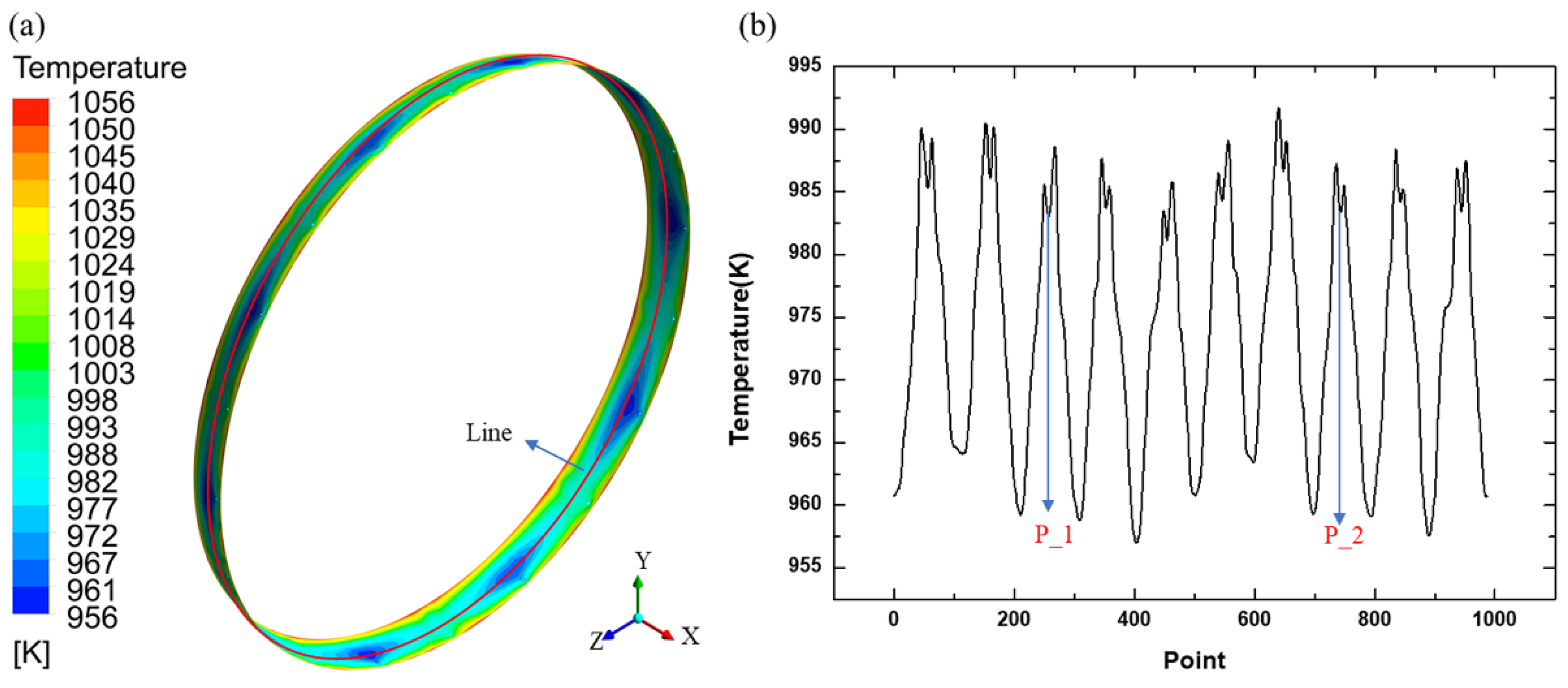 Energies 15 06743 g008 550