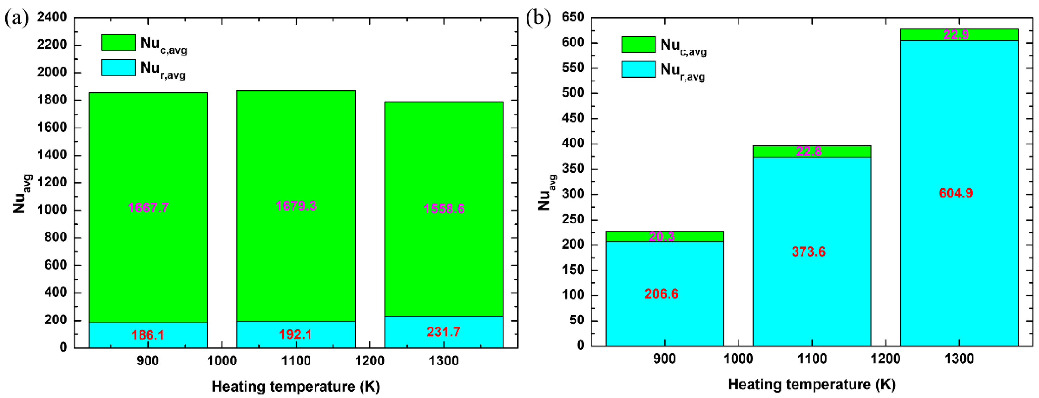 Energies 15 06743 g012 550
