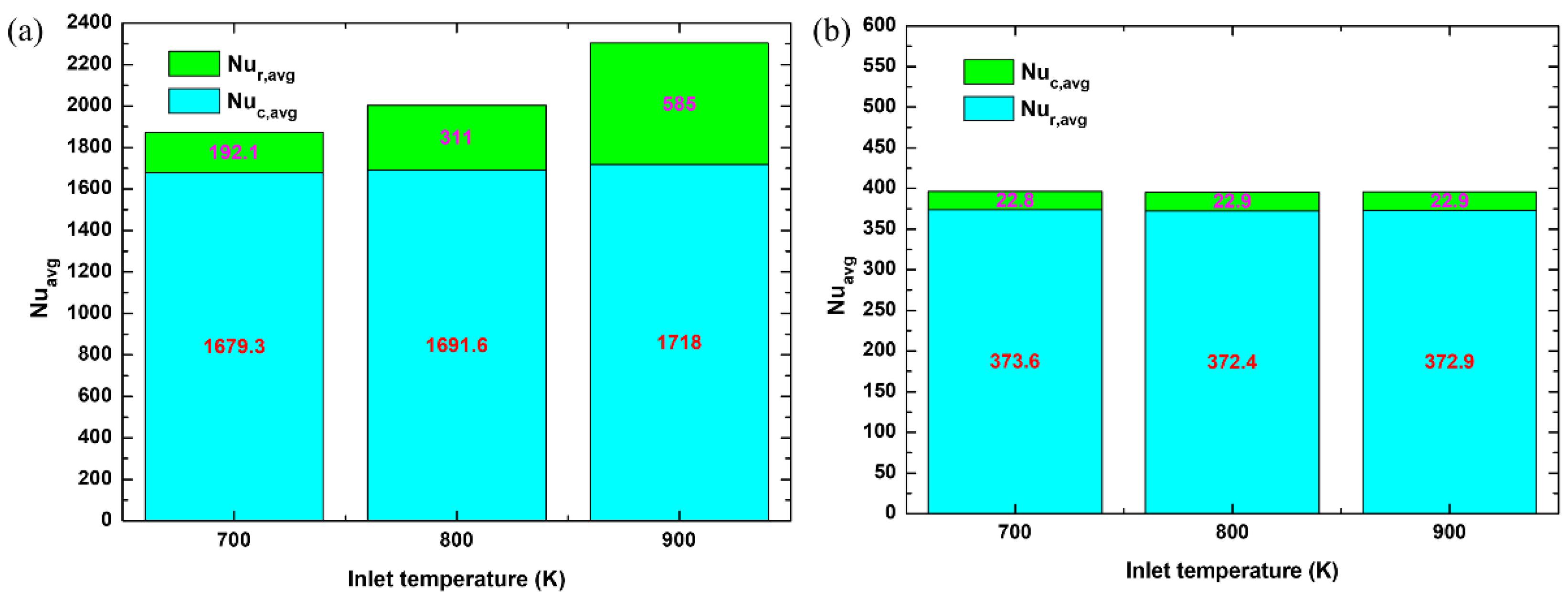 Energies 15 06743 g013 550