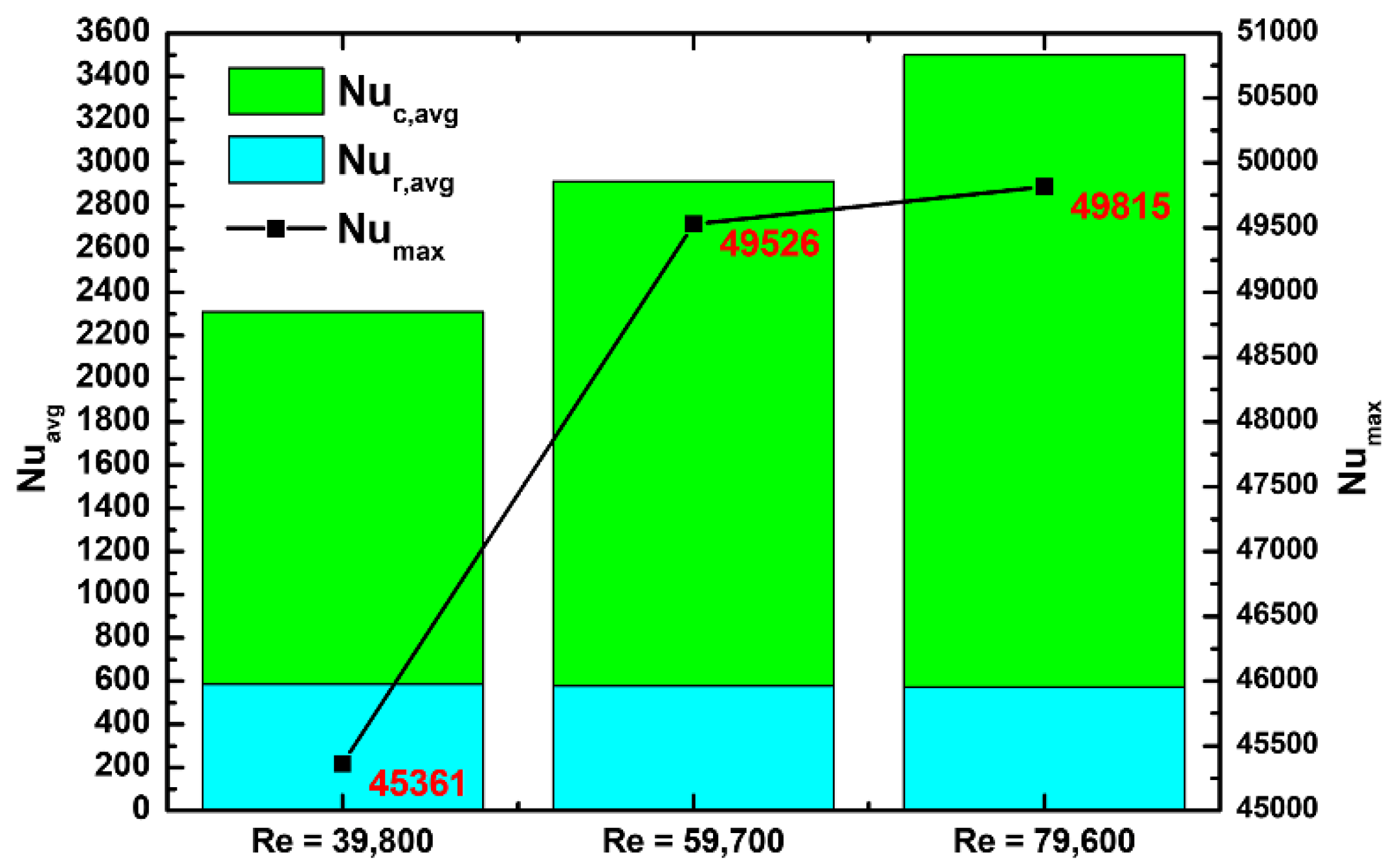 Energies 15 06743 g014 550
