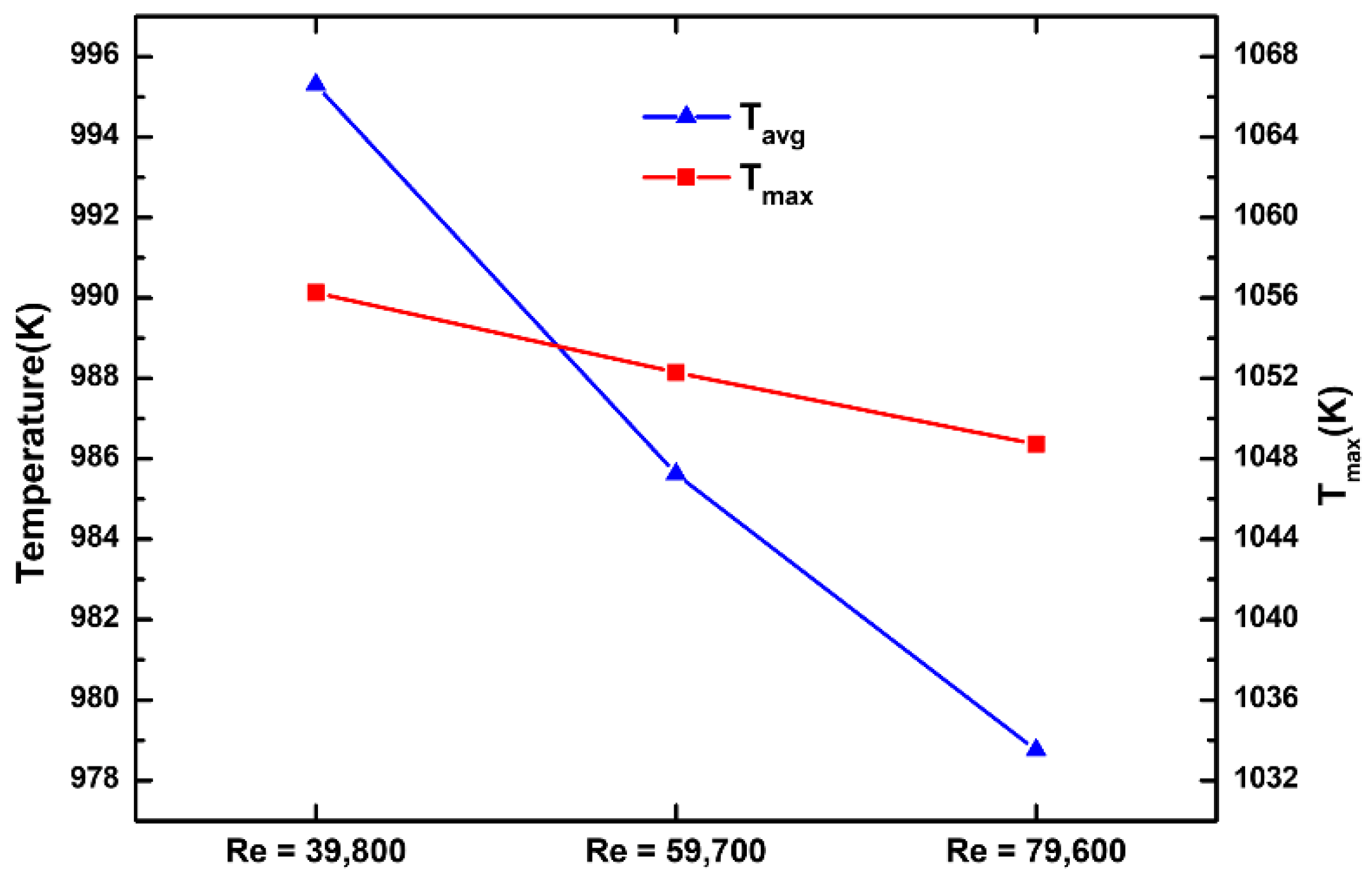 Energies 15 06743 g015 550