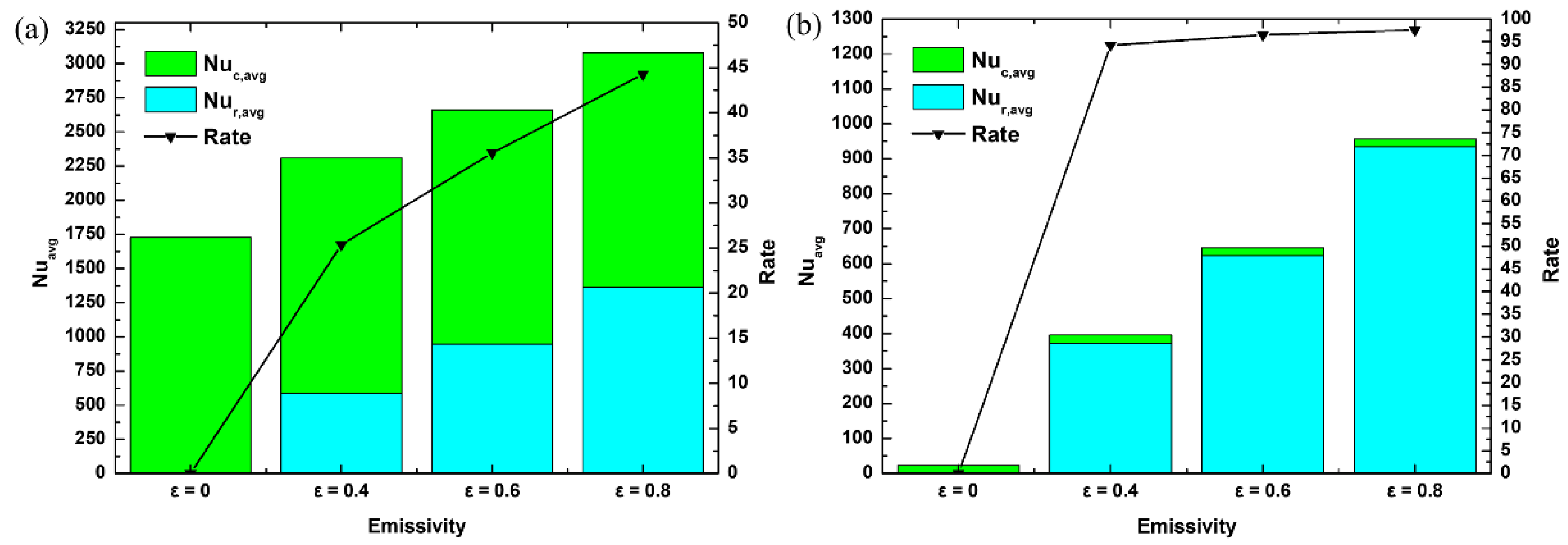 Energies 15 06743 g016 550