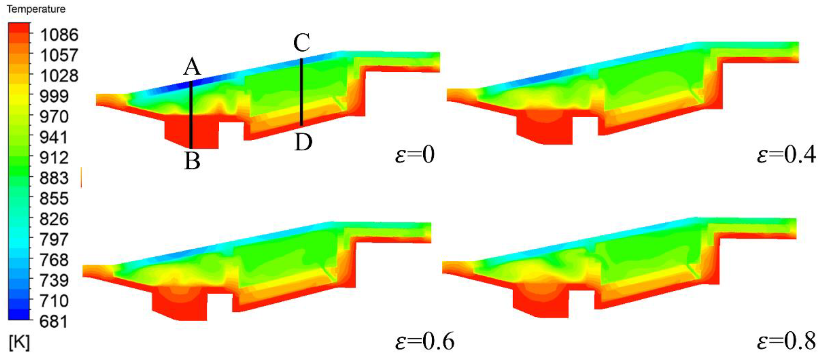 Energies 15 06743 g017 550
