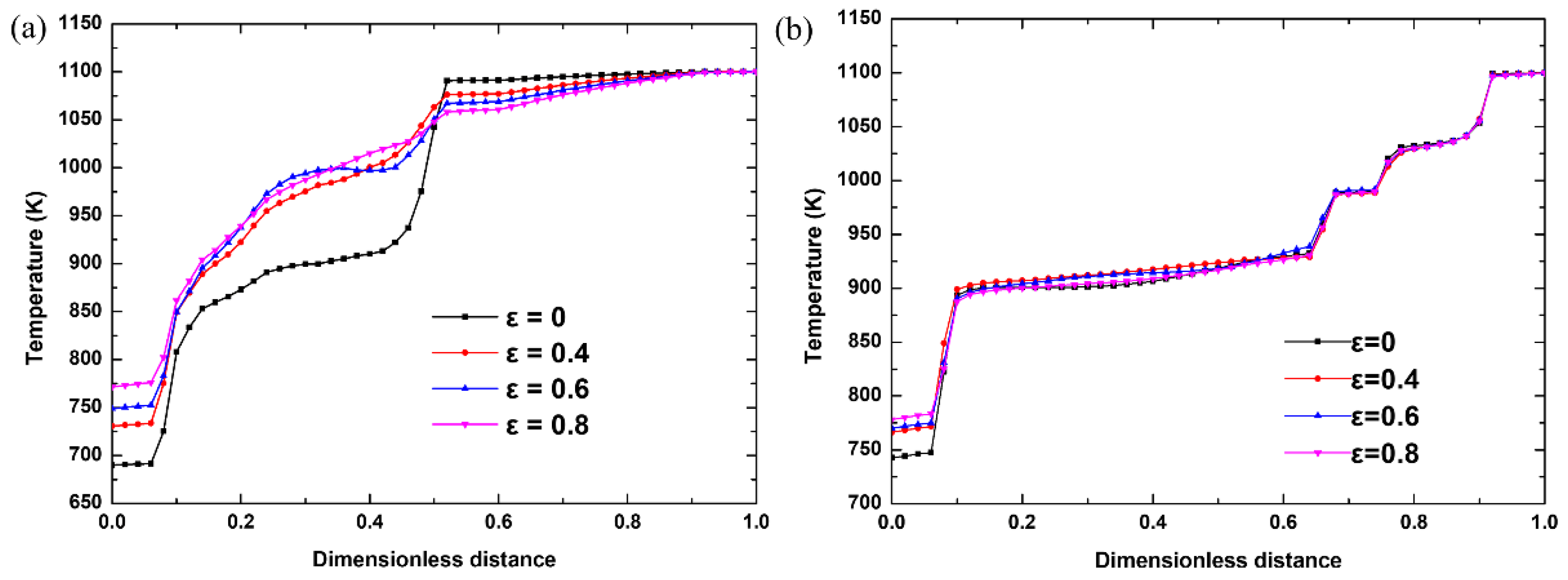 Energies 15 06743 g018 550