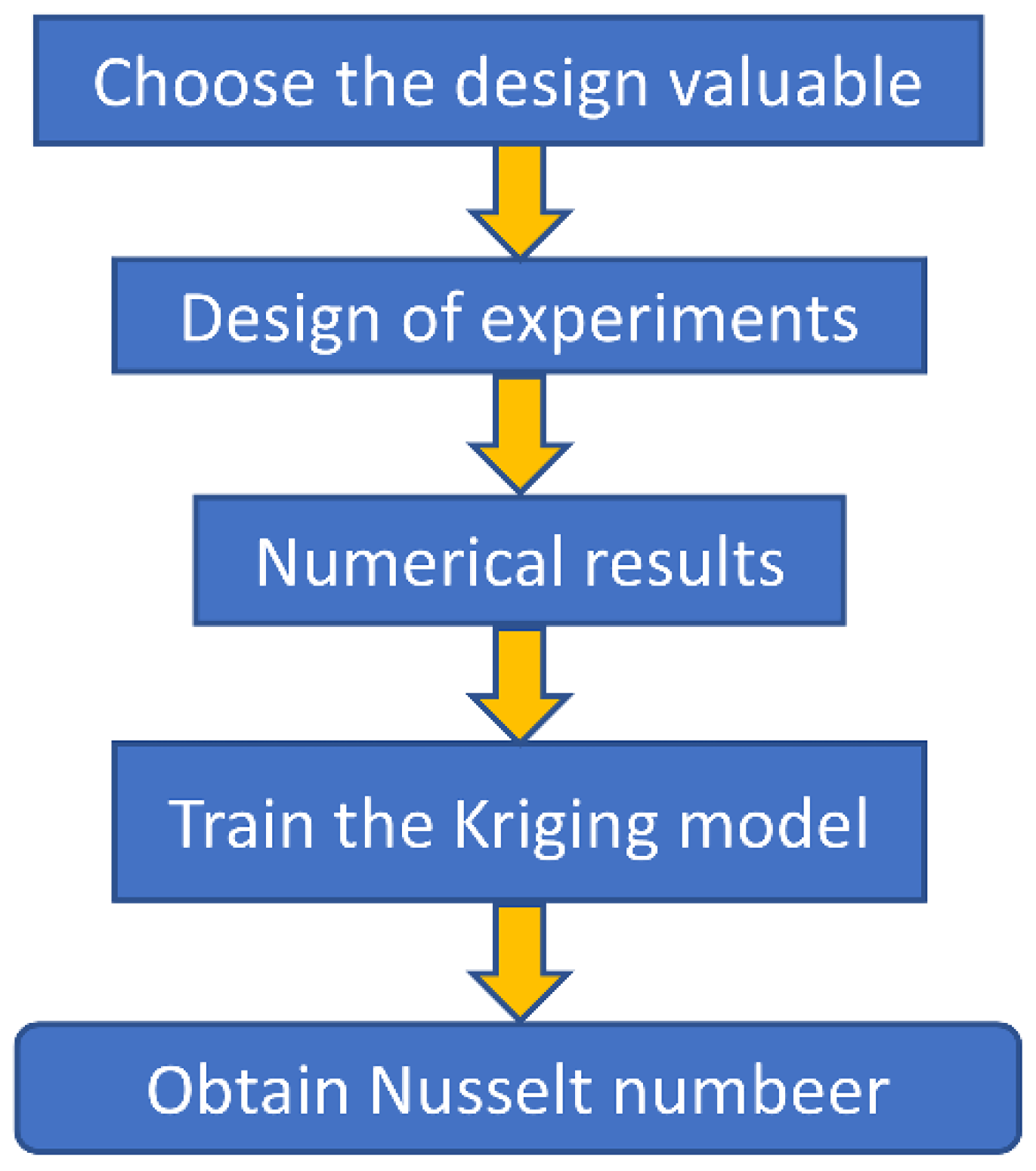 Energies 15 06743 g019 550
