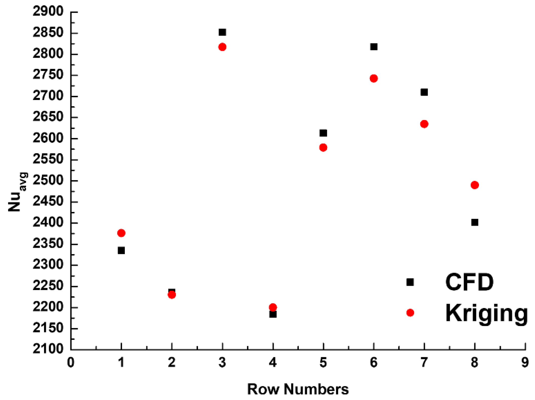 Energies 15 06743 g020 550