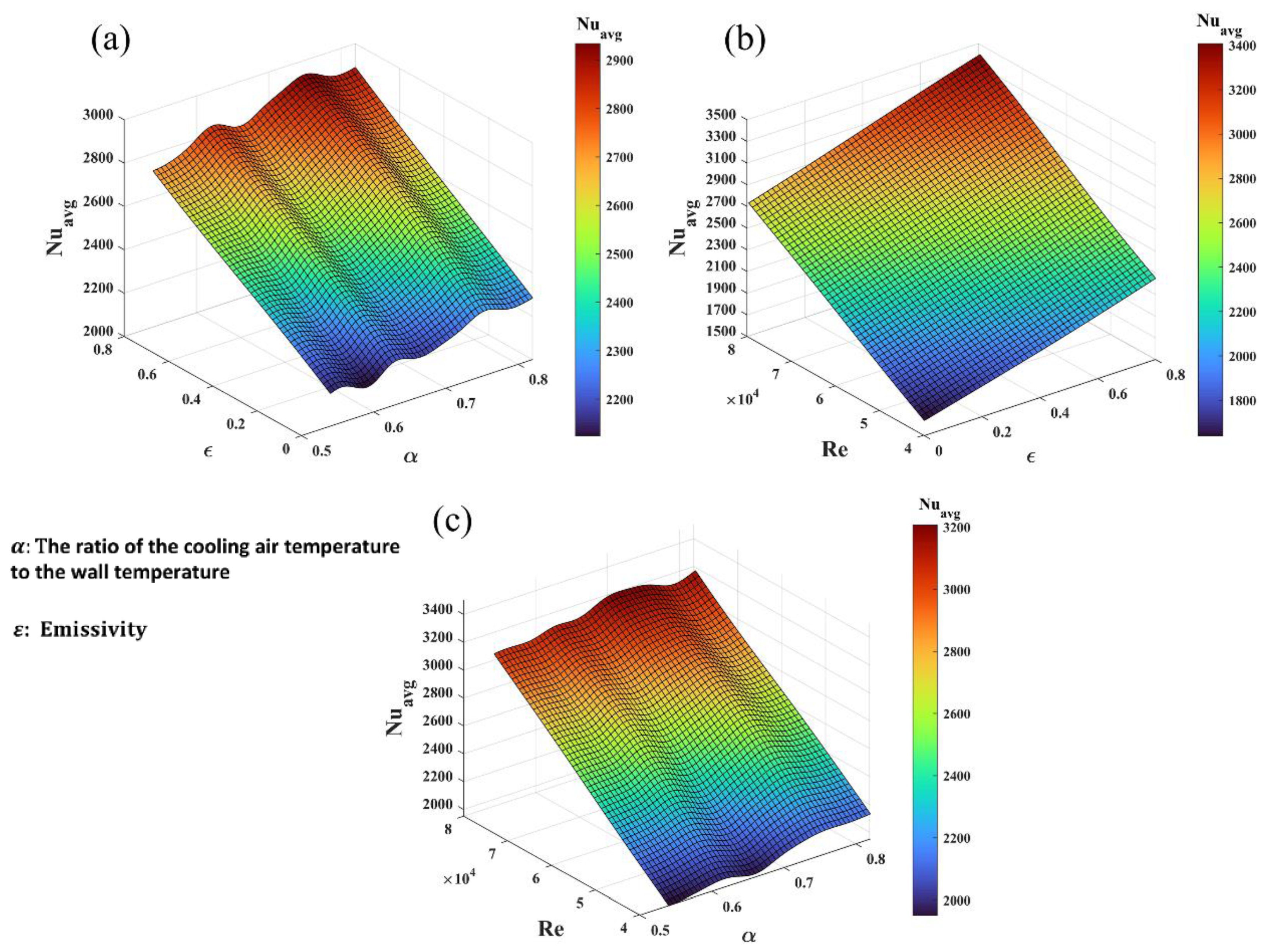 Energies 15 06743 g021 550