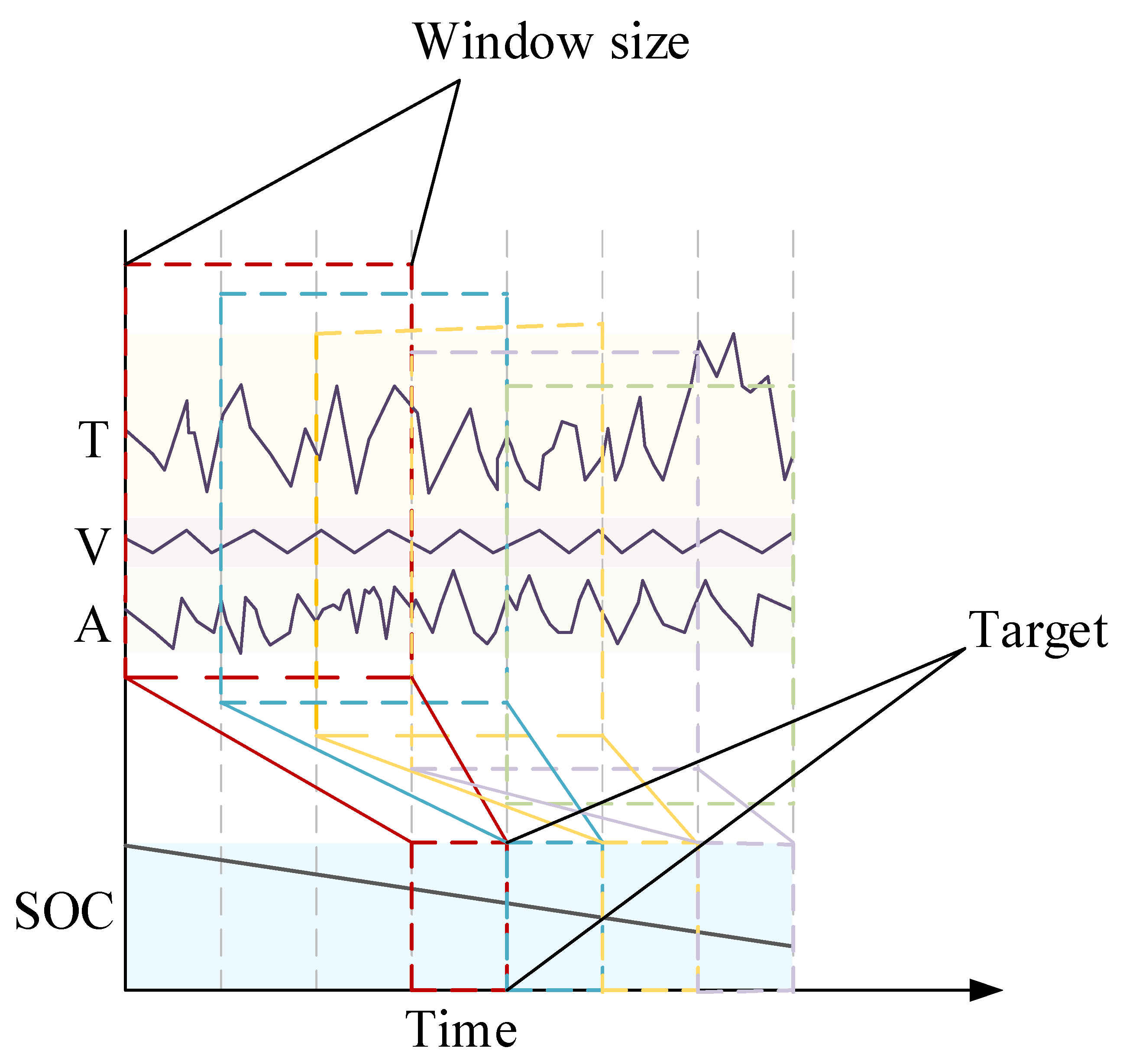Energies 15 06745 g003 Energies 15 06745 g003