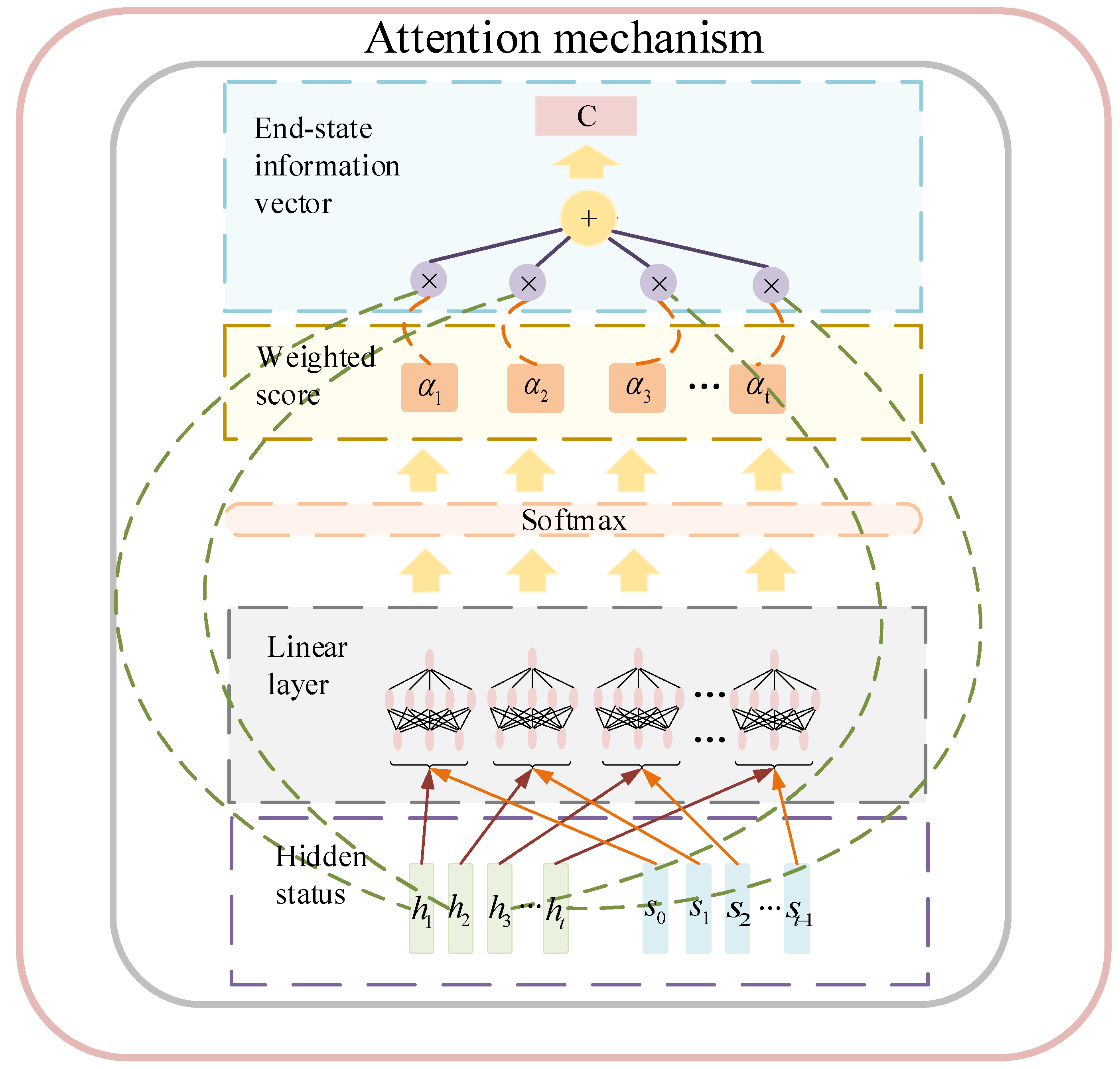 Energies 15 06745 g004 Energies 15 06745 g004