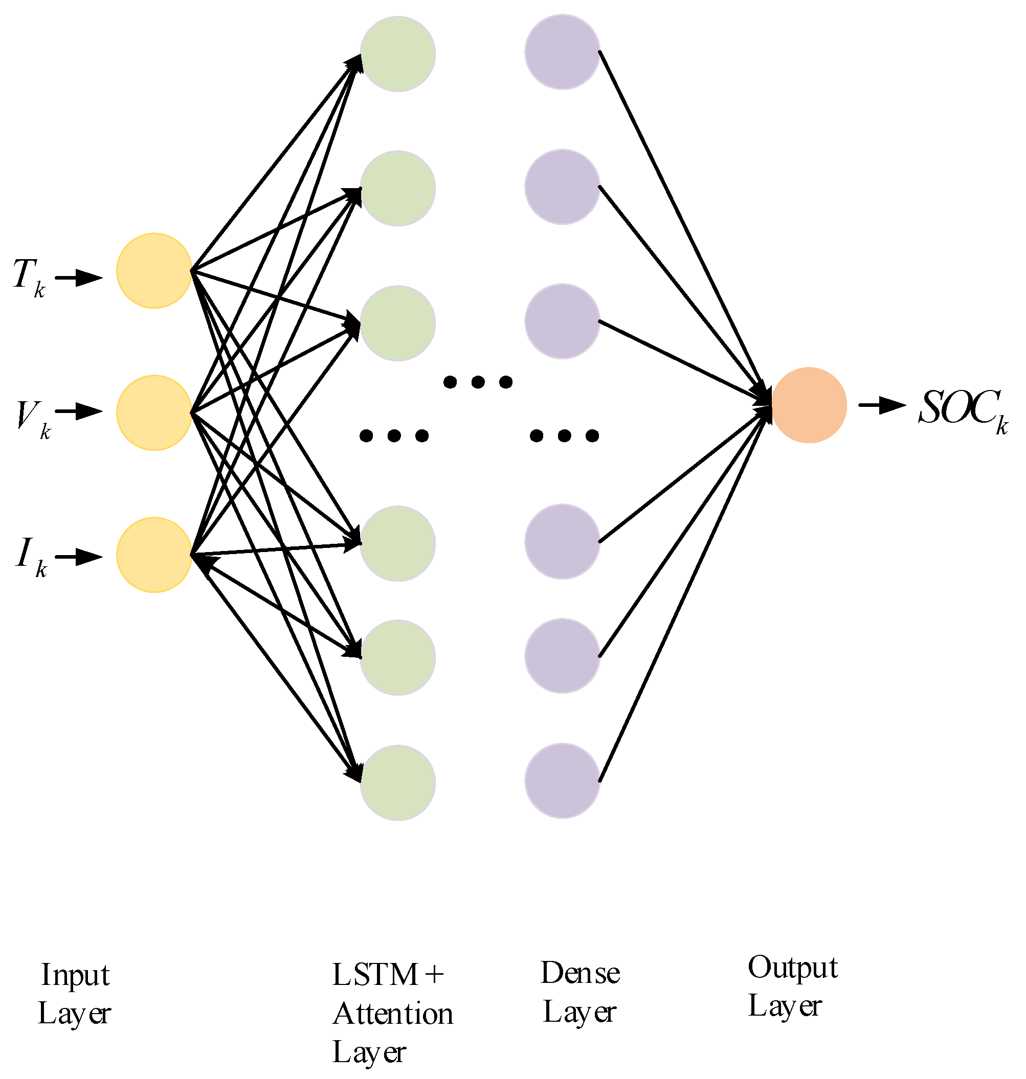 Energies 15 06745 g005 Energies 15 06745 g005