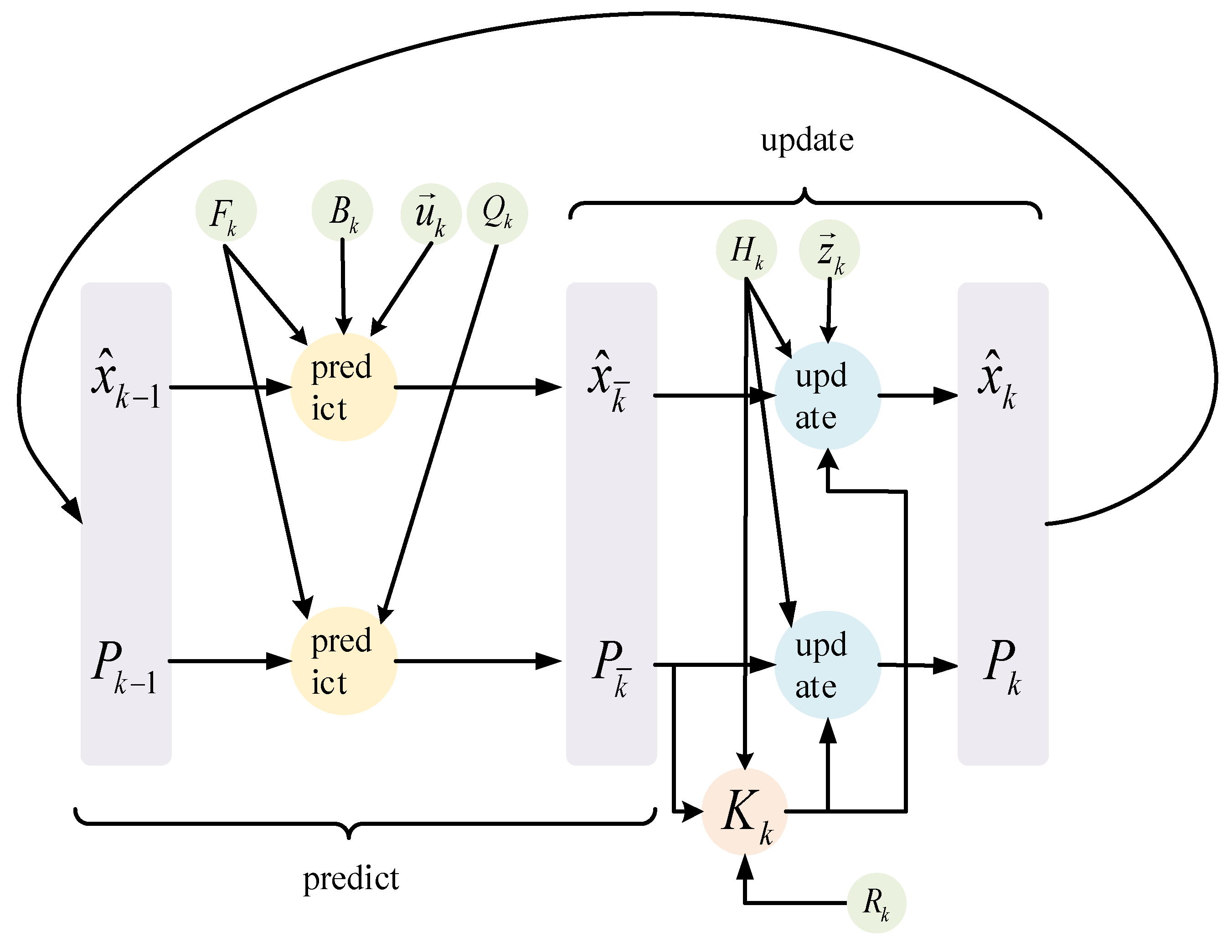 Energies 15 06745 g008 Energies 15 06745 g008