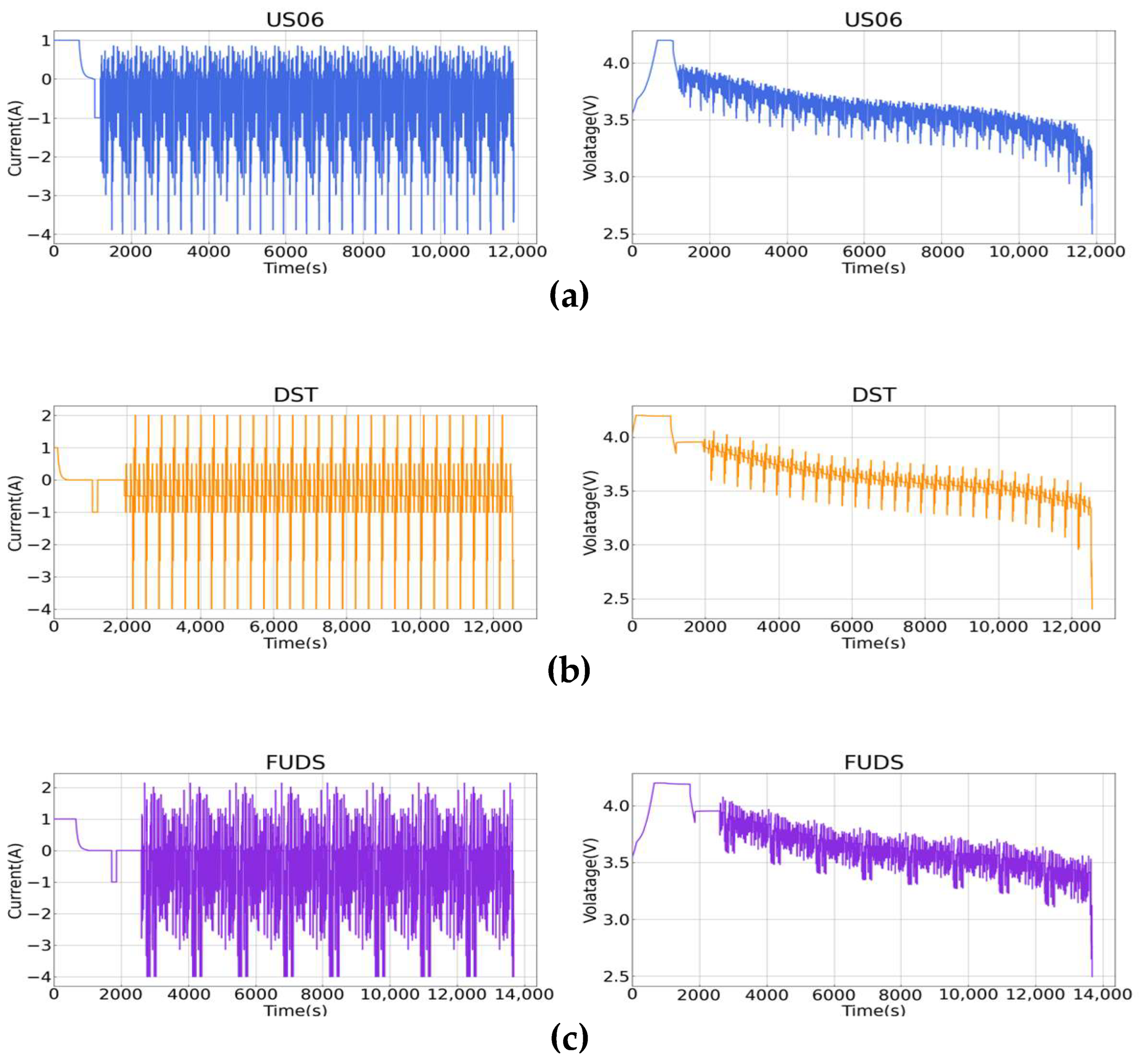 Energies 15 06745 g012 Energies 15 06745 g012