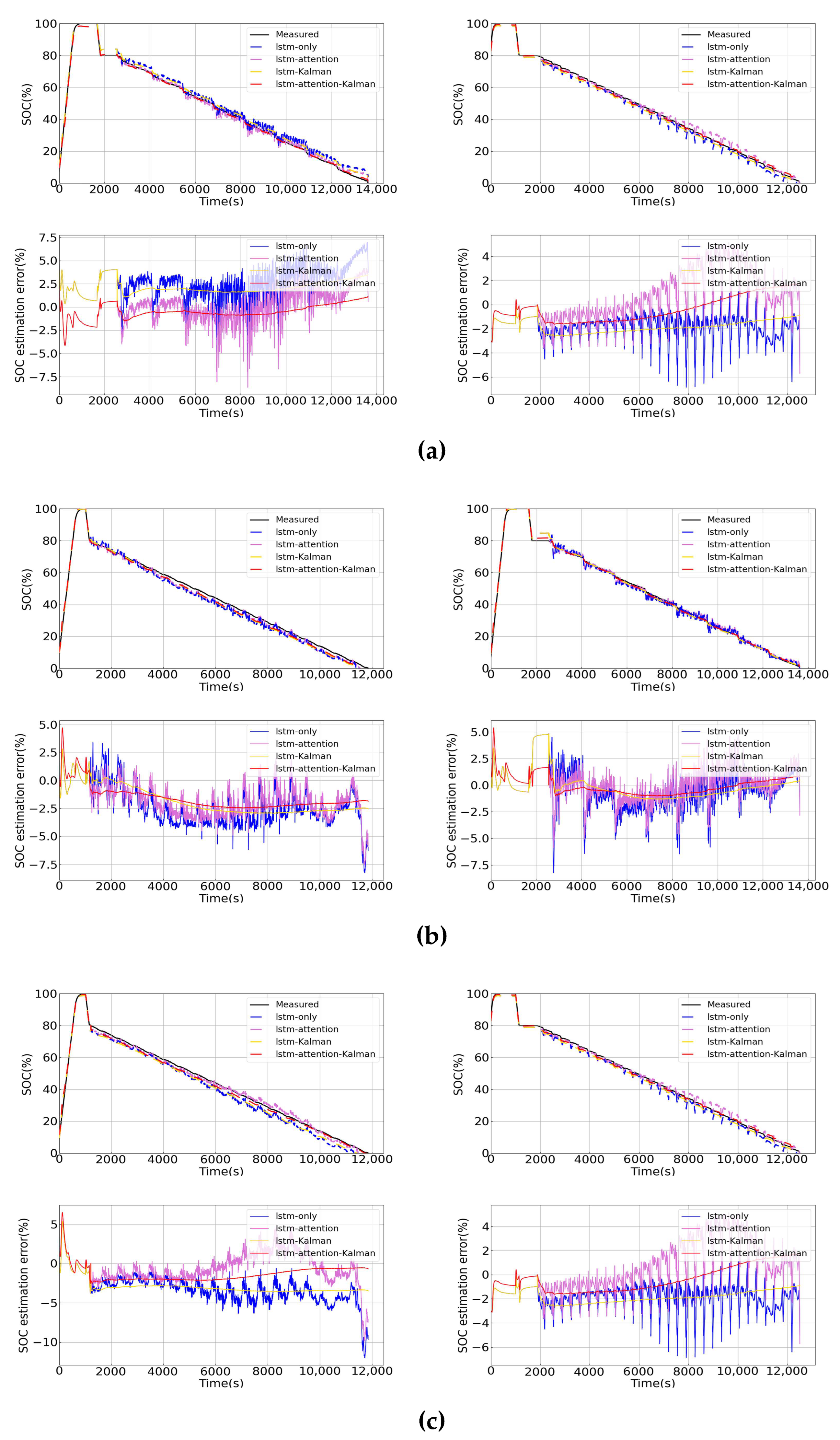 Energies 15 06745 g013 Energies 15 06745 g013