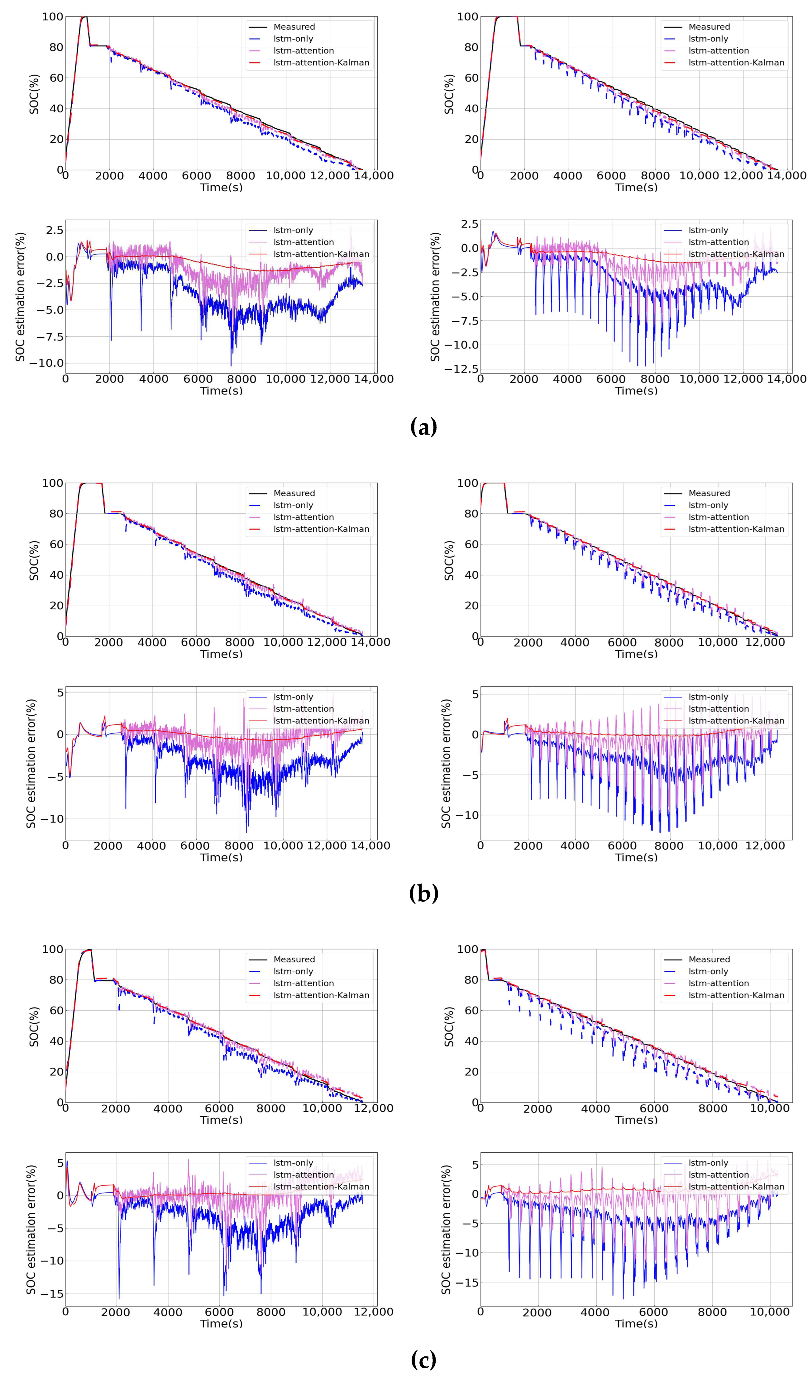 Energies 15 06745 g015 Energies 15 06745 g015