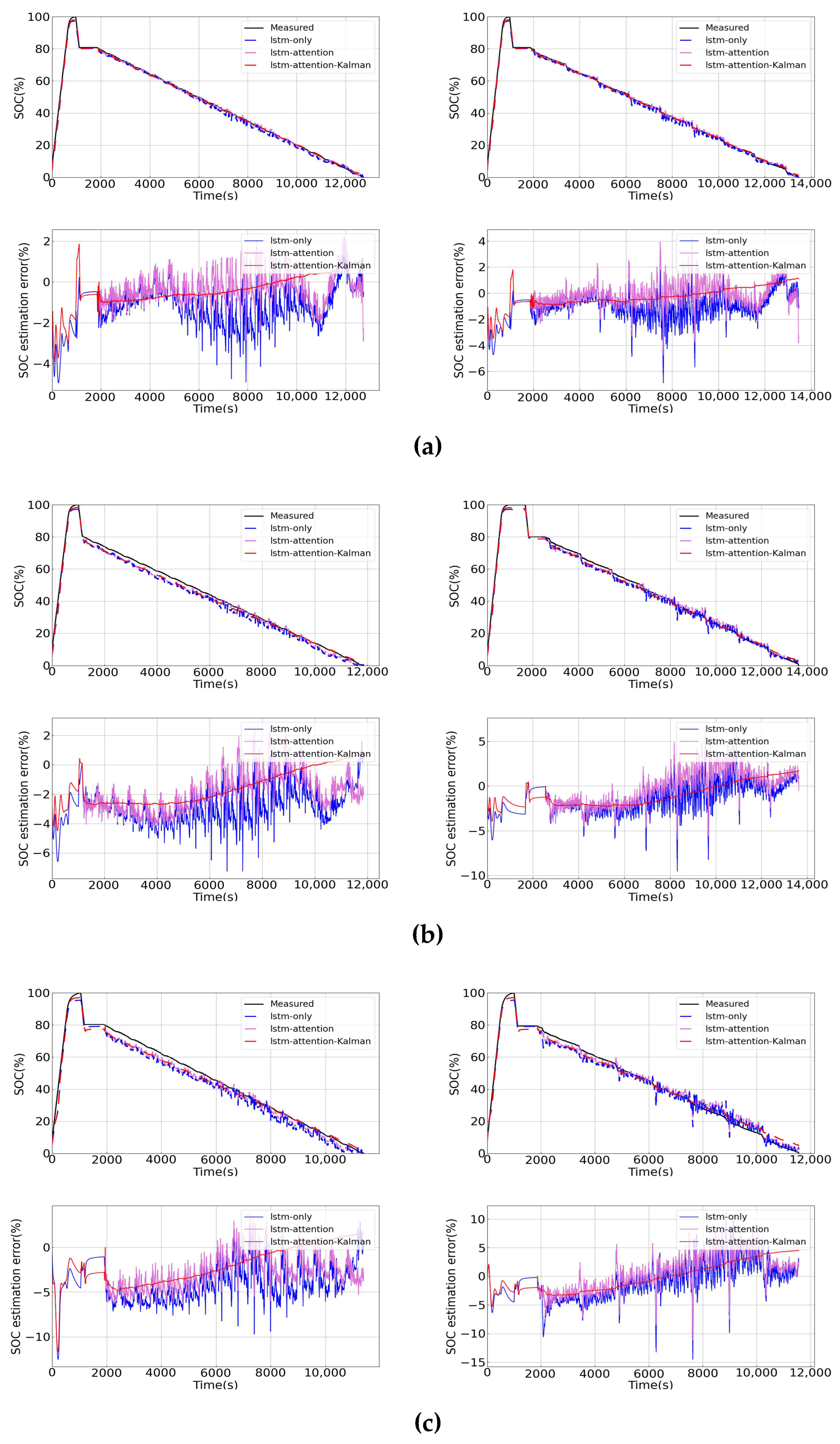 Energies 15 06745 g016 Energies 15 06745 g016
