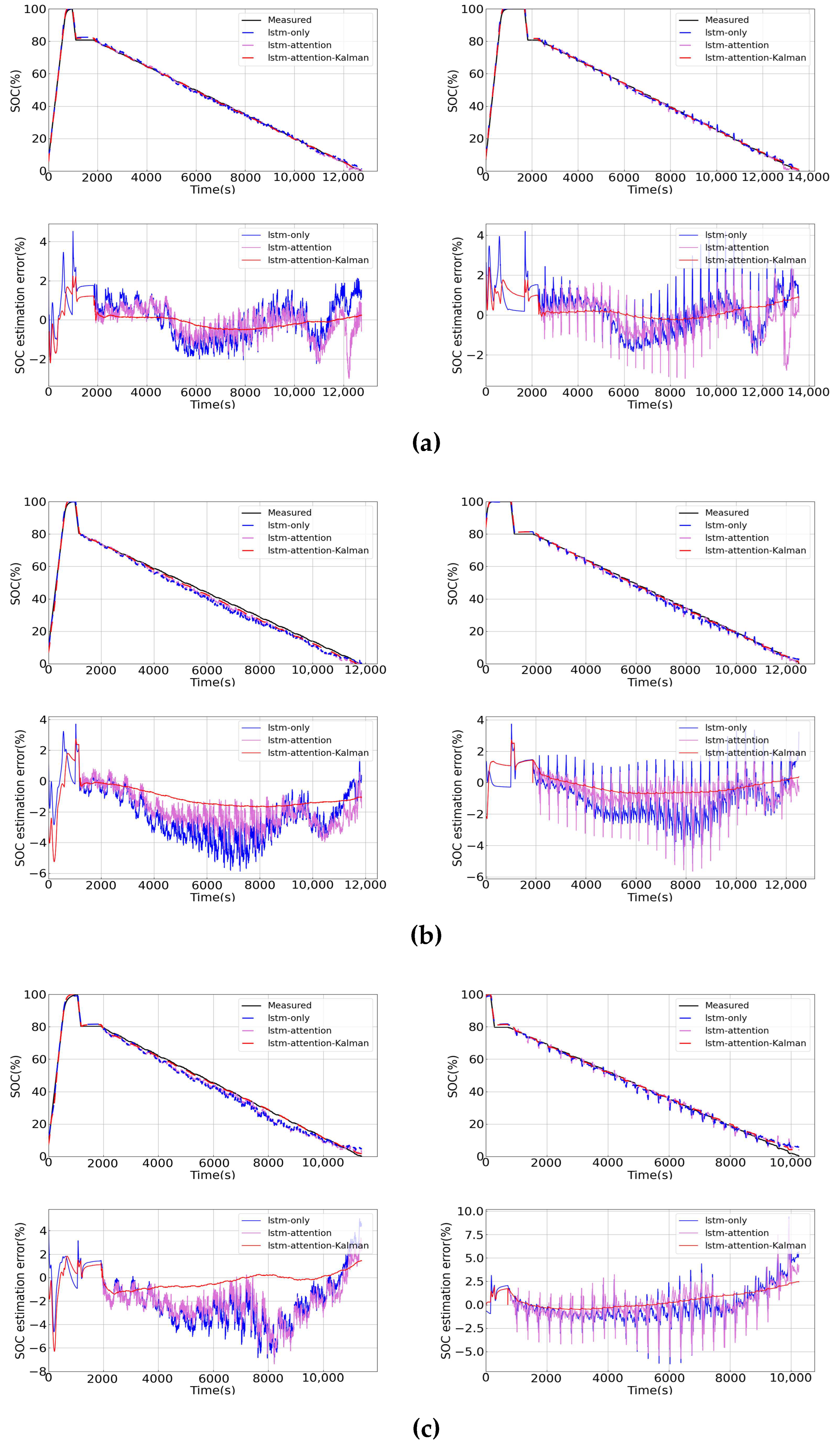 Energies 15 06745 g017 Energies 15 06745 g017