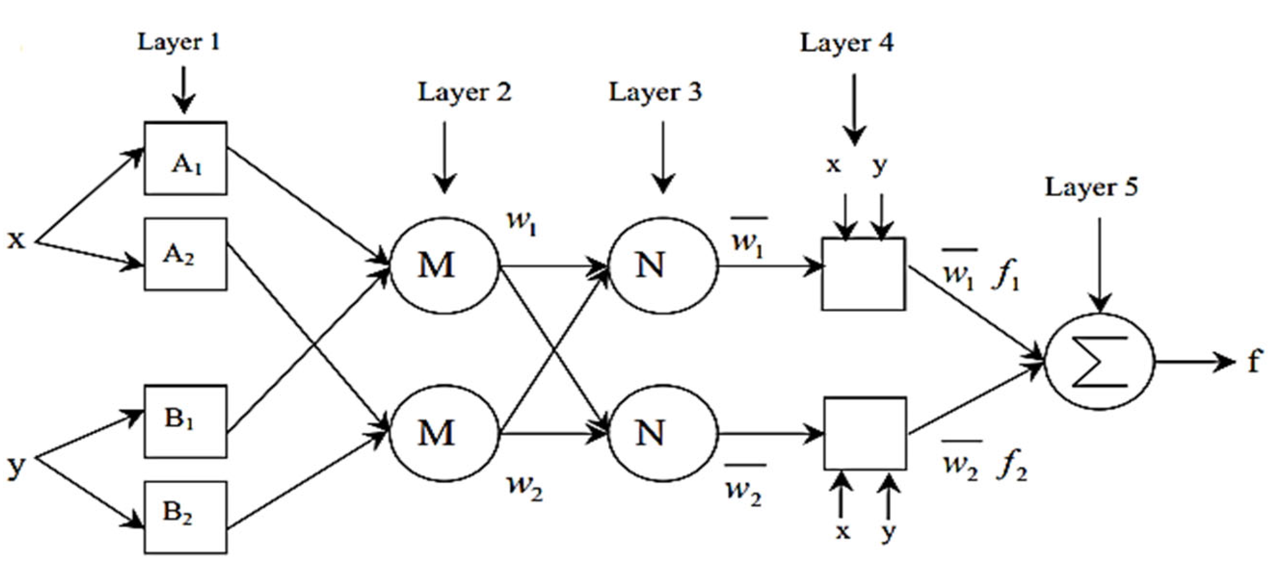 Energies 15 06746 g002