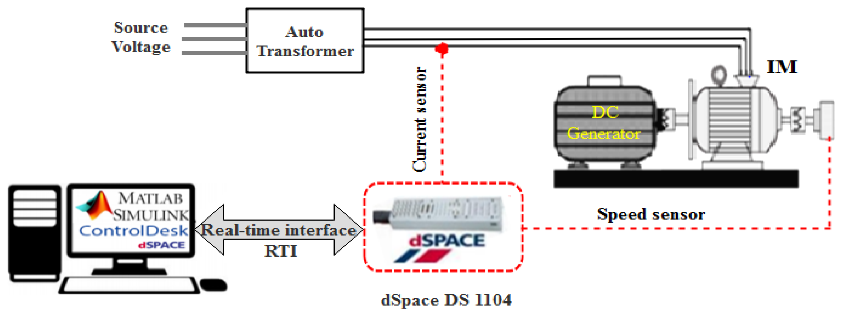 Energies 15 06746 g004