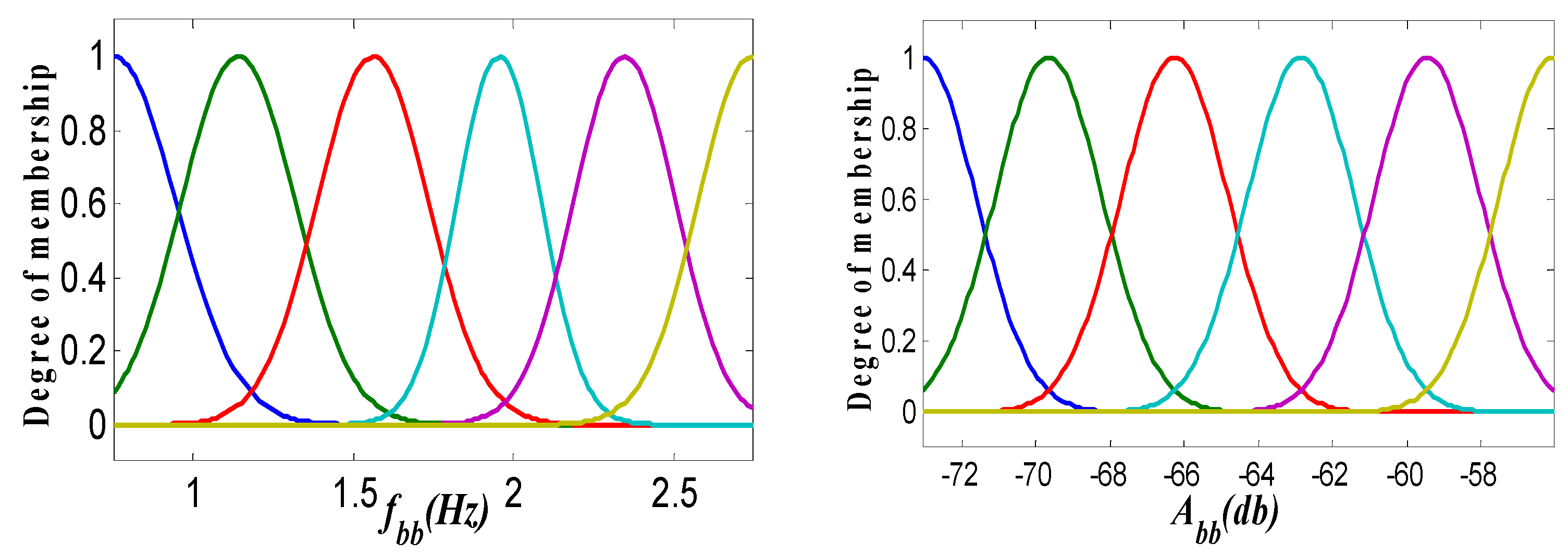 Energies 15 06746 g008