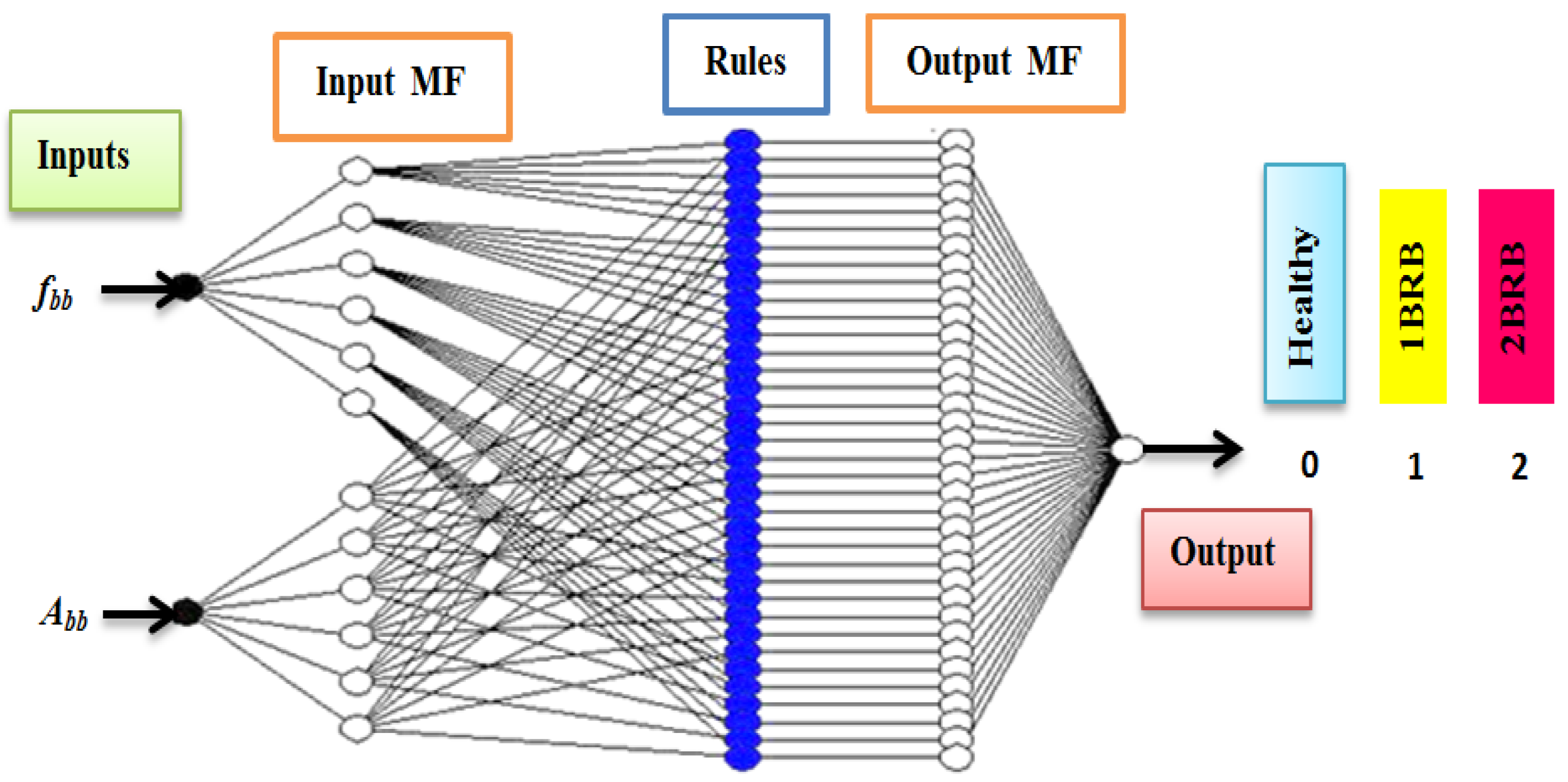 Energies 15 06746 g009