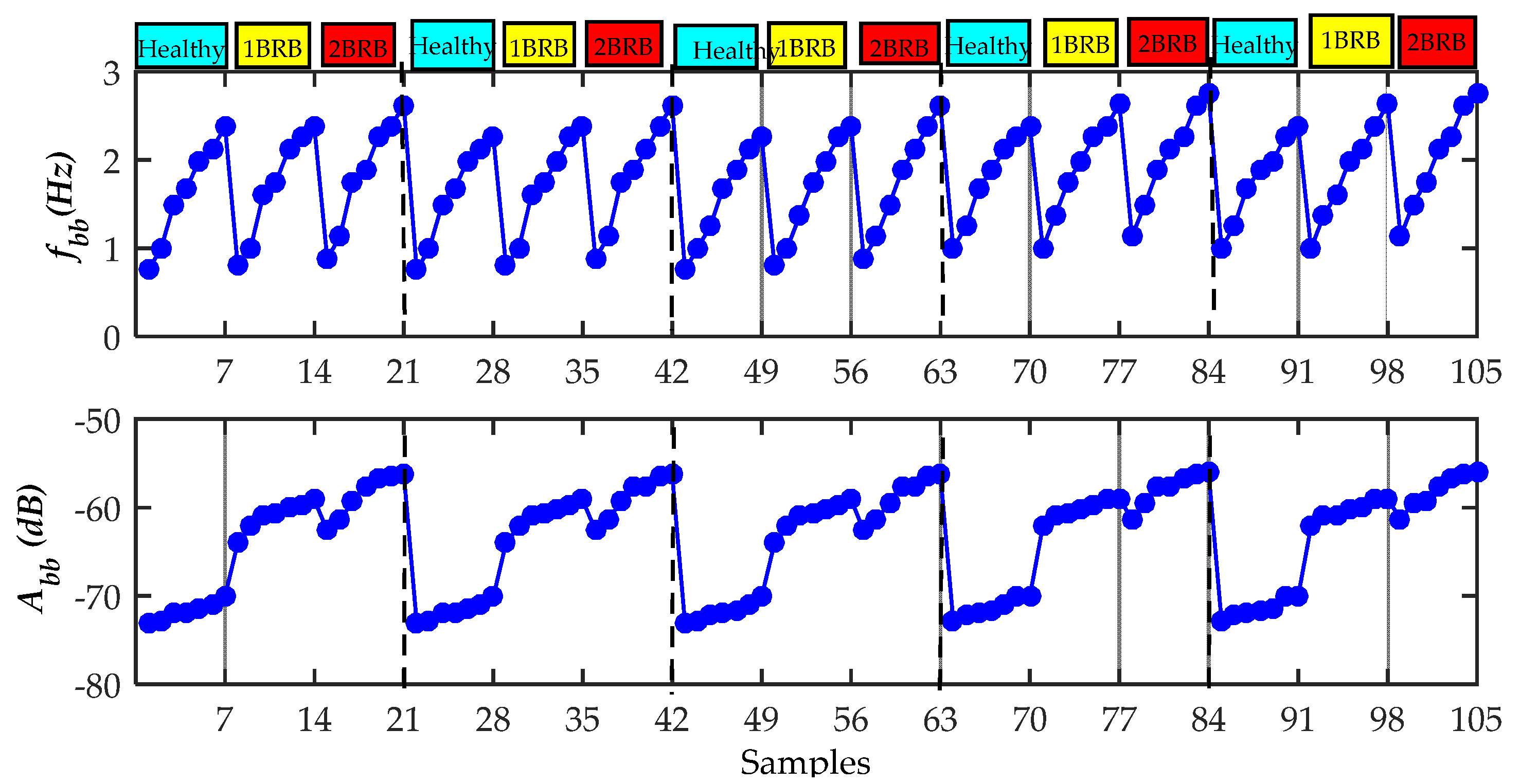 Energies 15 06746 g014