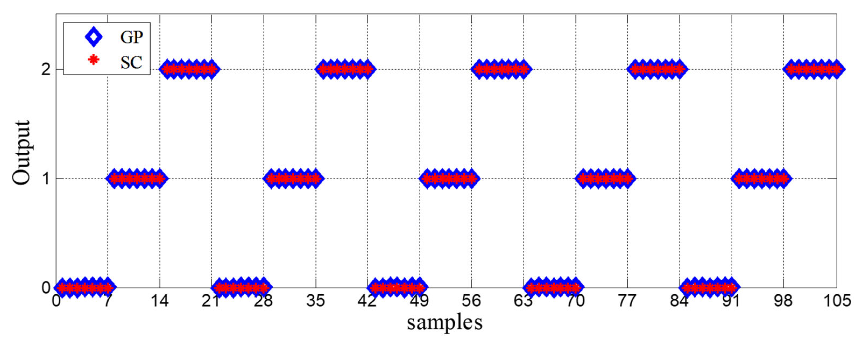 Energies 15 06746 g015