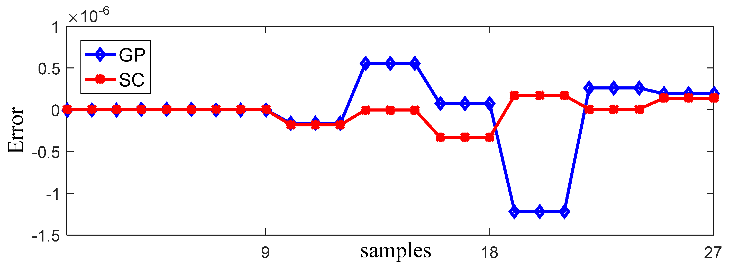 Energies 15 06746 g019