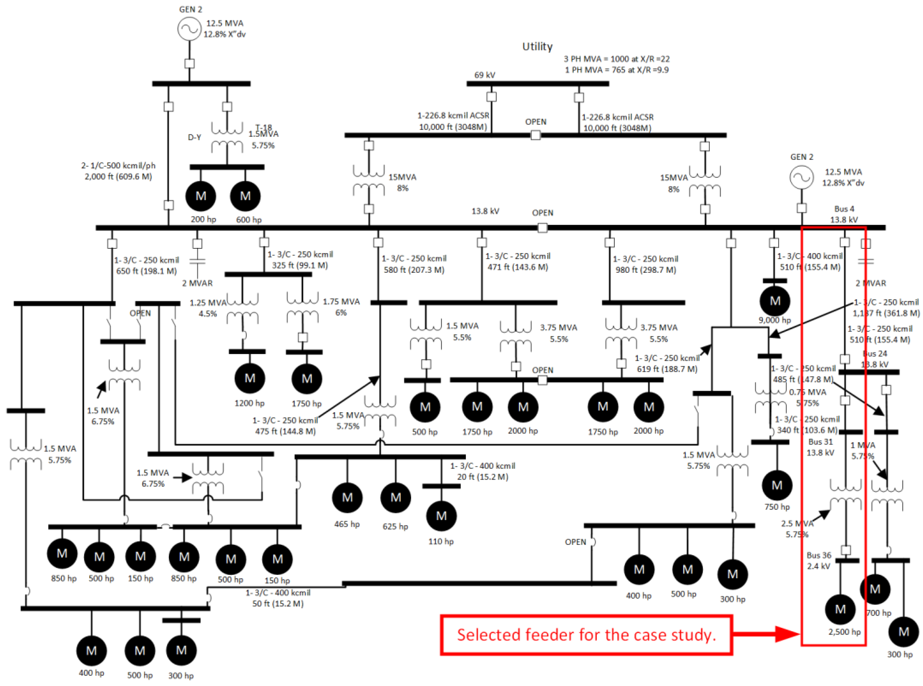 Energies 15 06749 g002 550