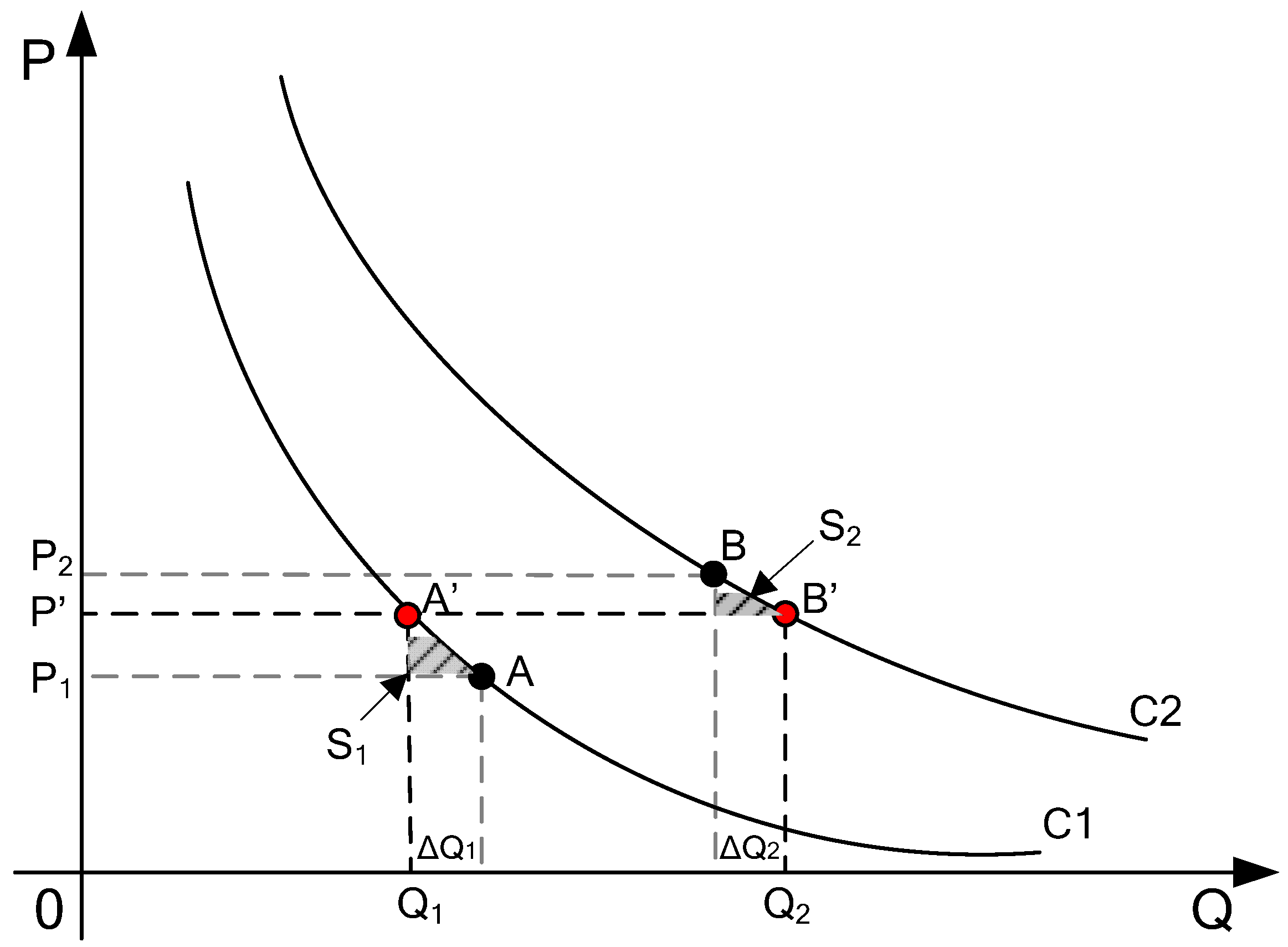 Energies 15 06750 g002