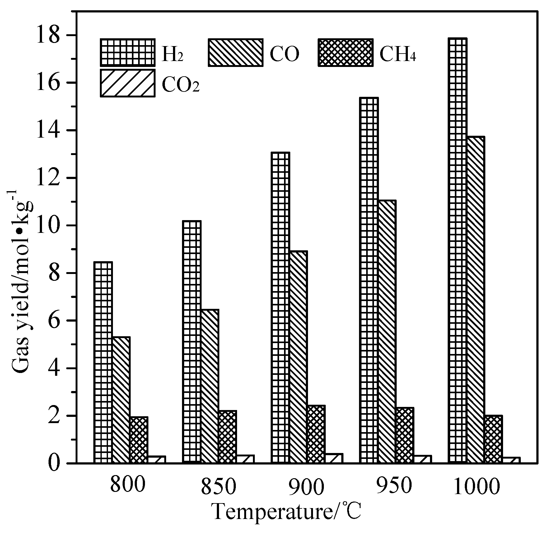 Energies 15 06751 g004
