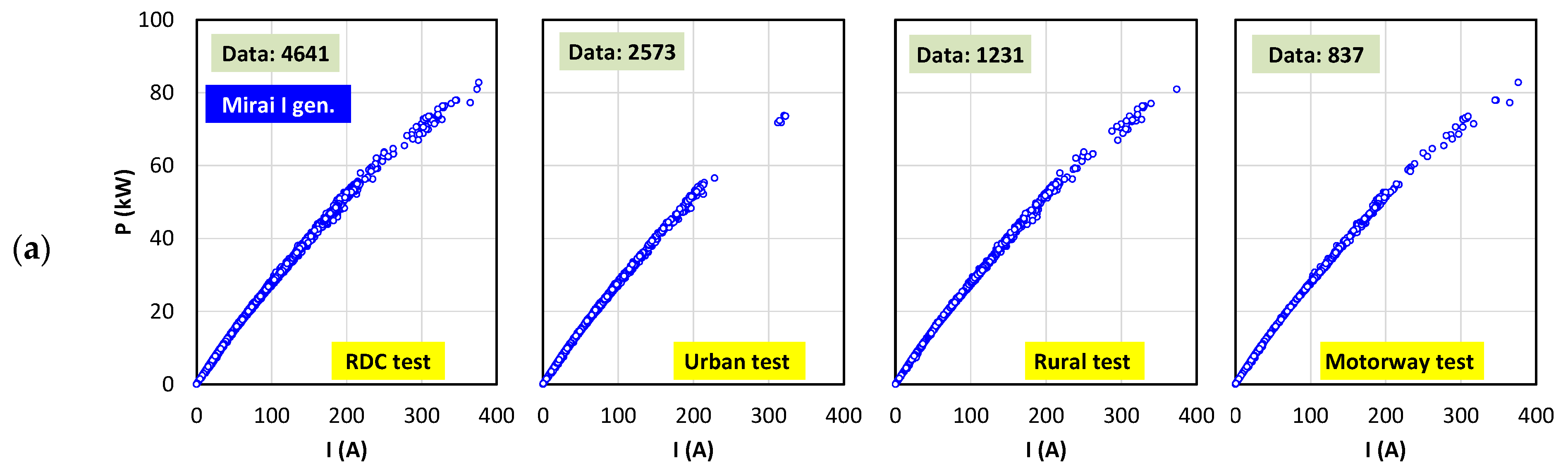Energies 15 06753 g016a