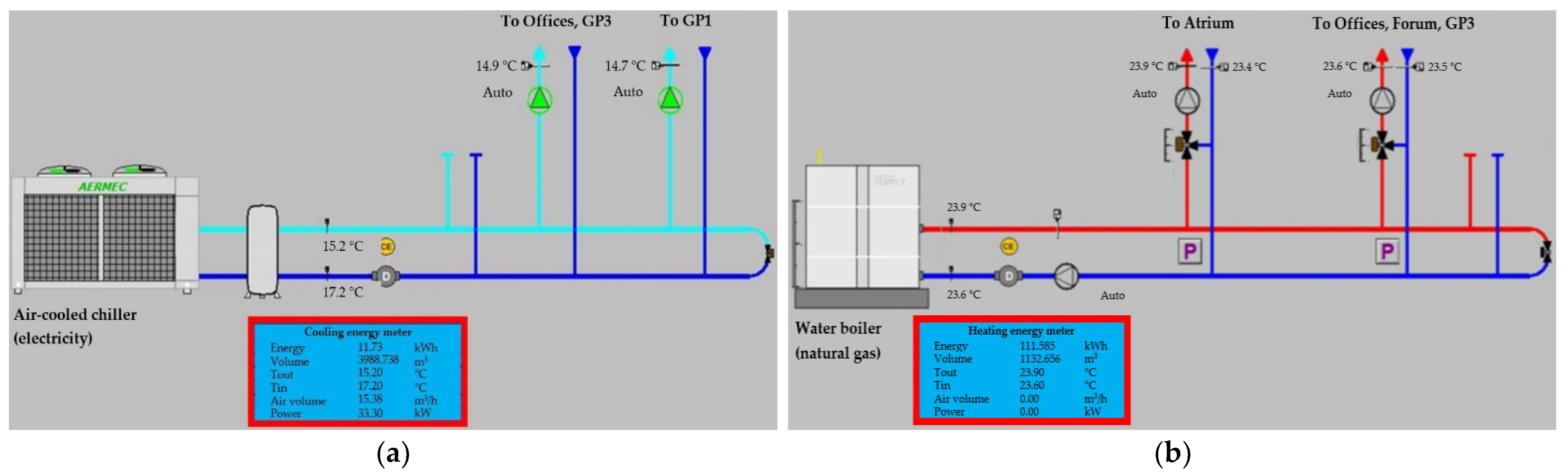 Energies 15 06755 g005 Energies 15 06755 g005