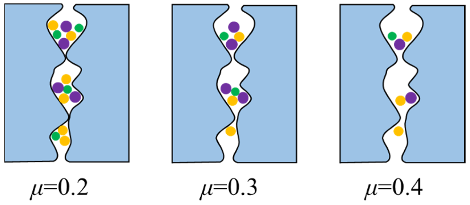 Energies 15 06757 g009