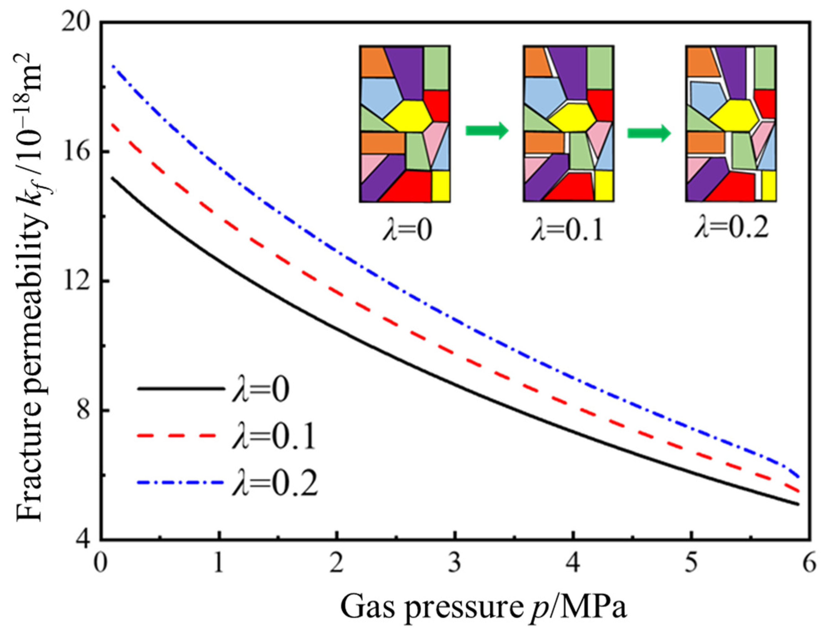Energies 15 06757 g010