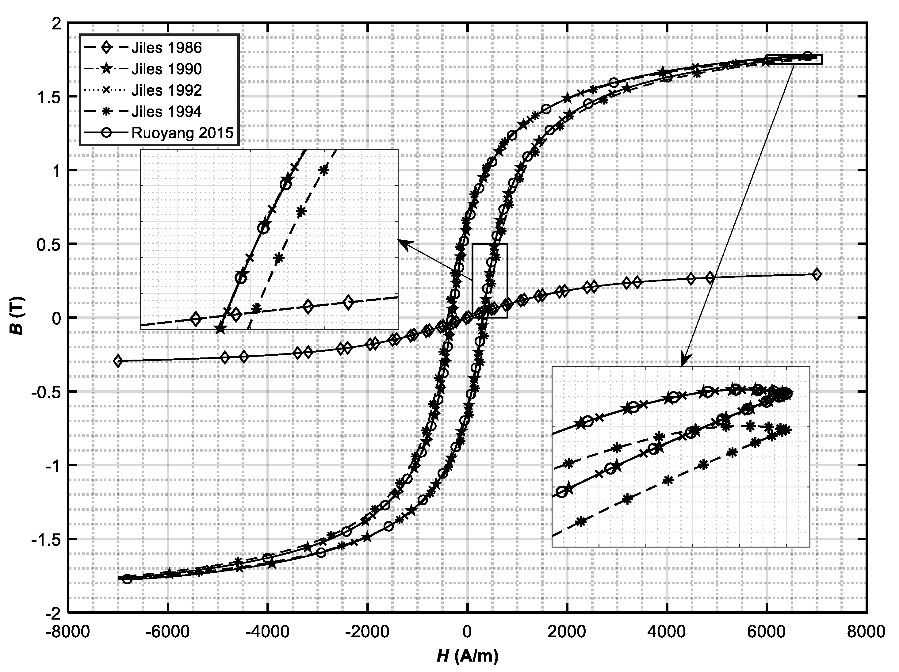 Energies 15 06760 g001 550